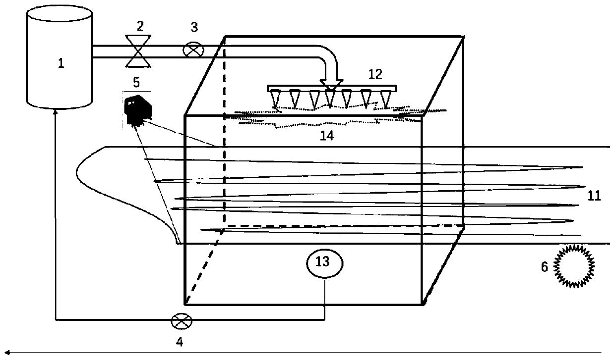 Real-time quantitative detection method for plasticizer spraying amount in online production process of filter stick