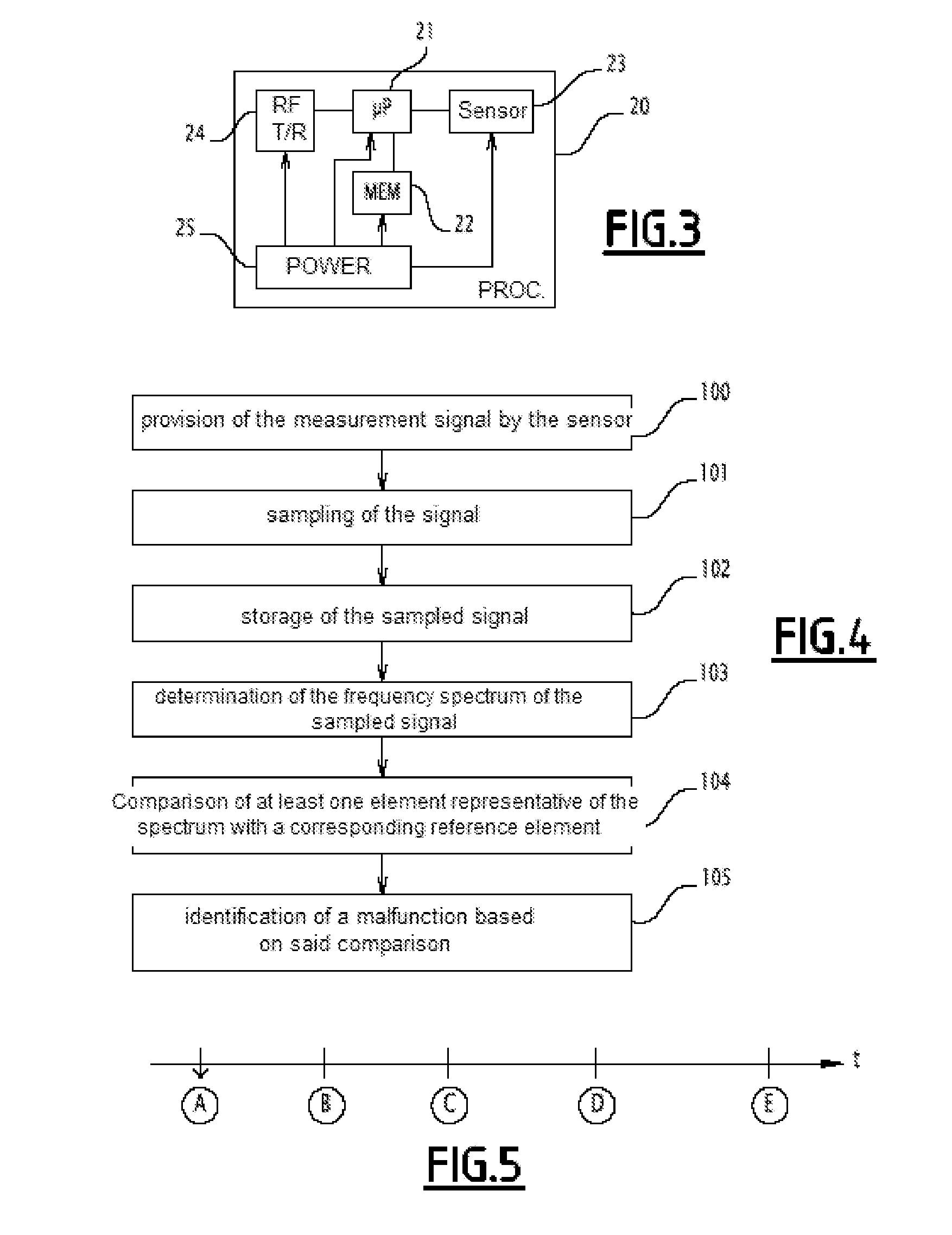 Bearing, housing including a set of bearings, associated method and computer program