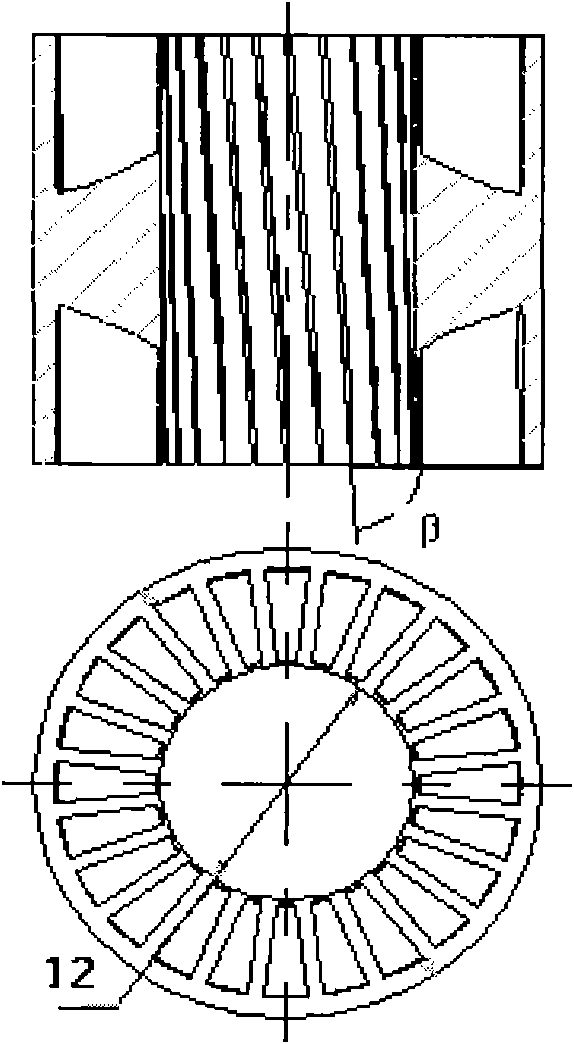 Method and device for molding stator core with helix angle