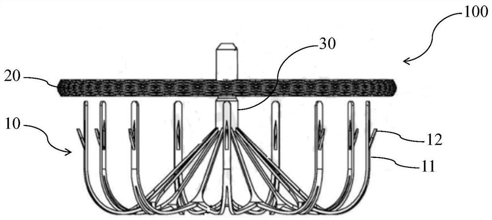 Closure device