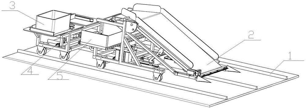 An automatic delivery device and control method for a leaf vegetable harvesting robot