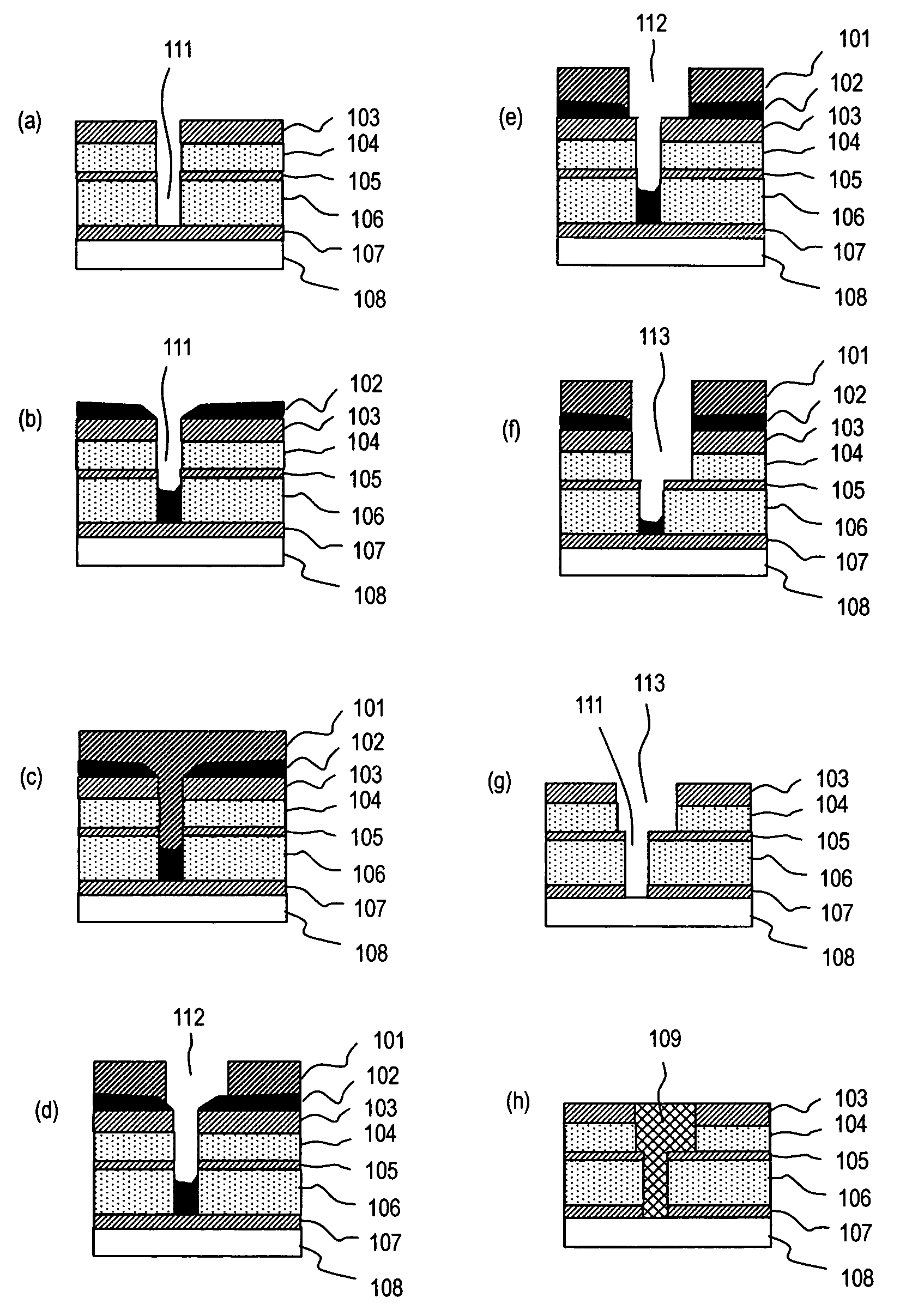 Chemically amplified resist composition, process for manufacturing semiconductor device and patterning process