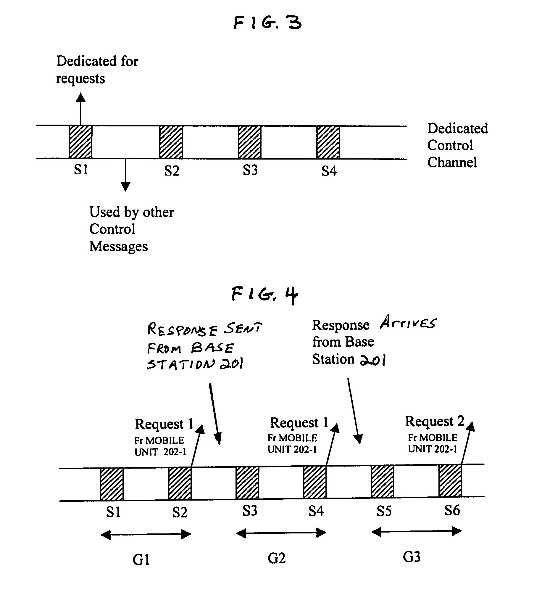 Apparatus and method for acquiring an uplink traffic channel, in wireless communications systems