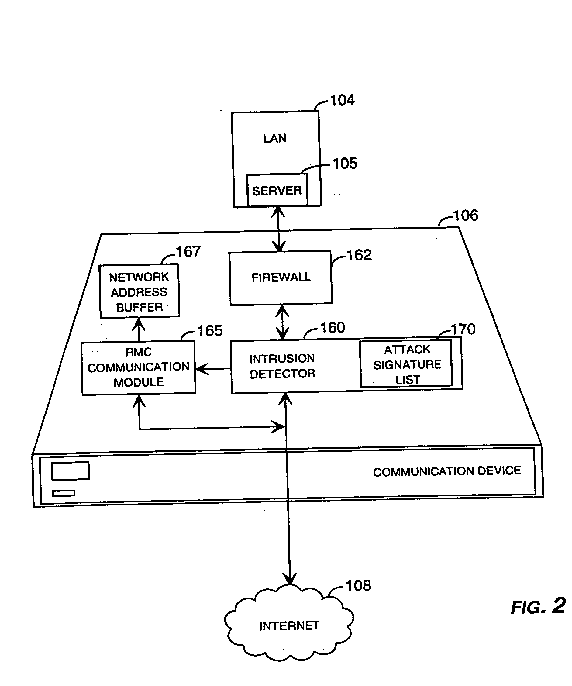 Method and system for remotely configuring and monitoring a communication device