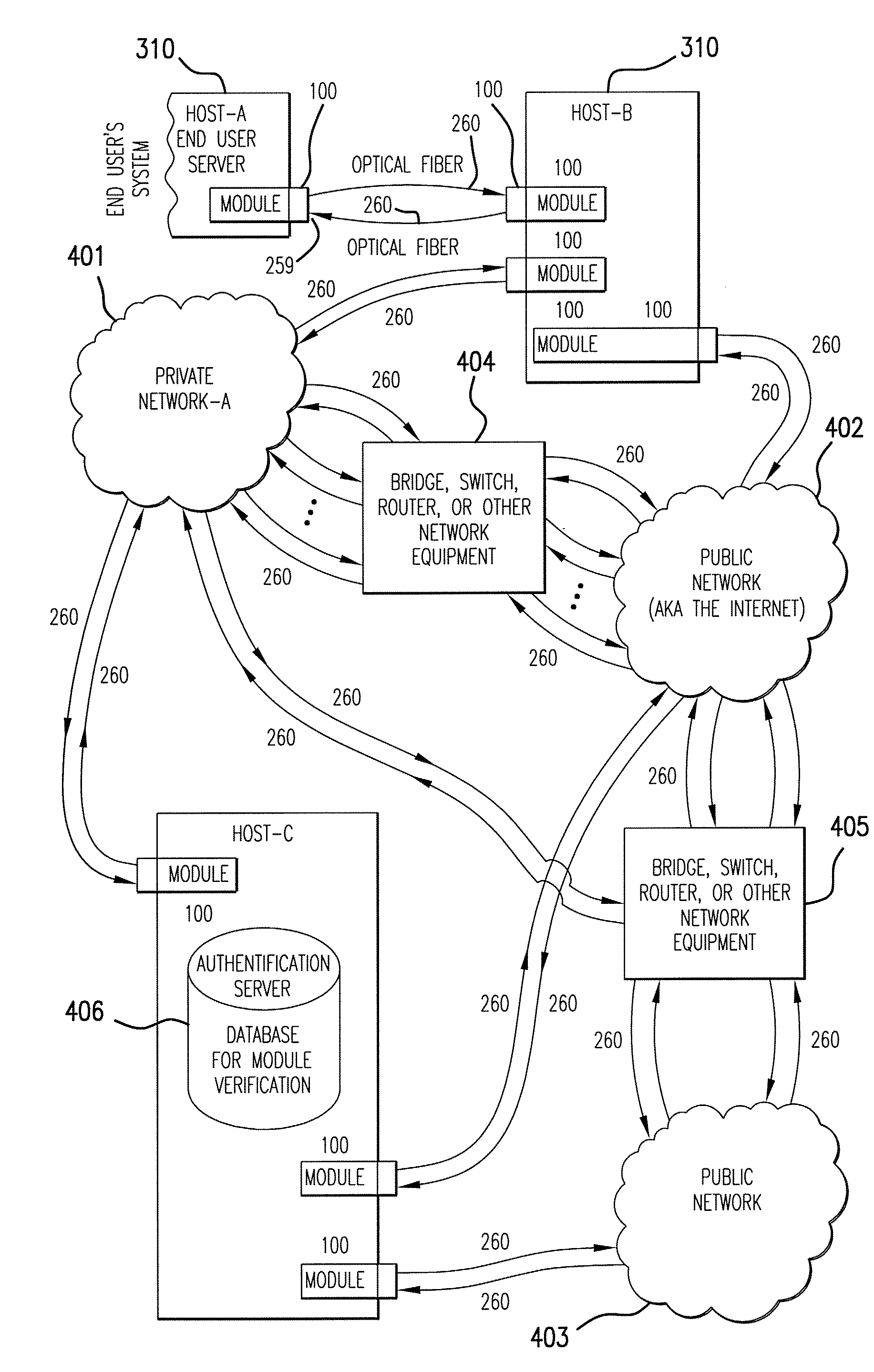 Parametric monitoring of optoelectronic modules on host system