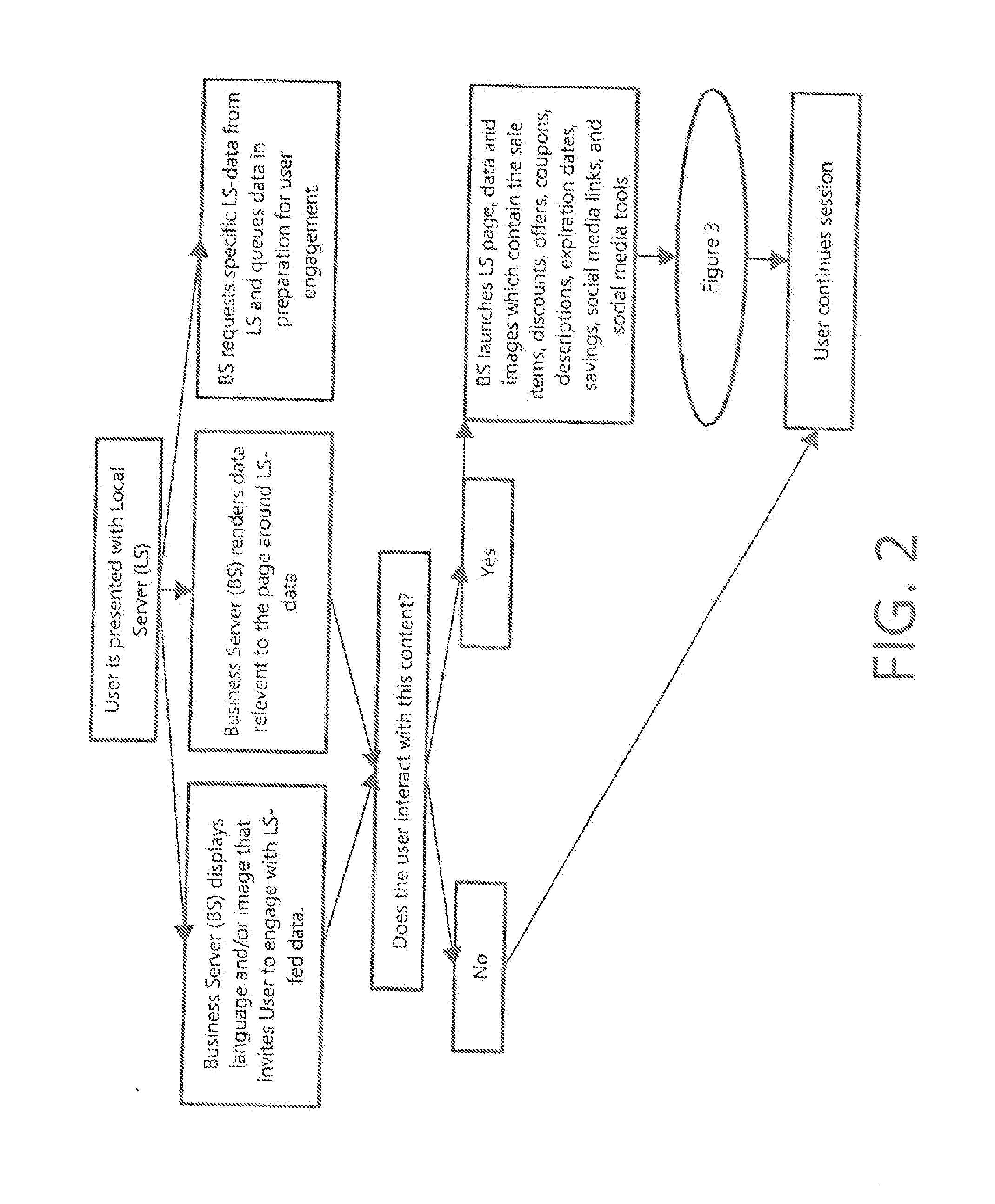 System and Method for Providing an Online Discount