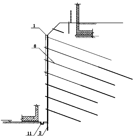 Minisize steel pipe pile pre-stressed anchor rod cable combined support system