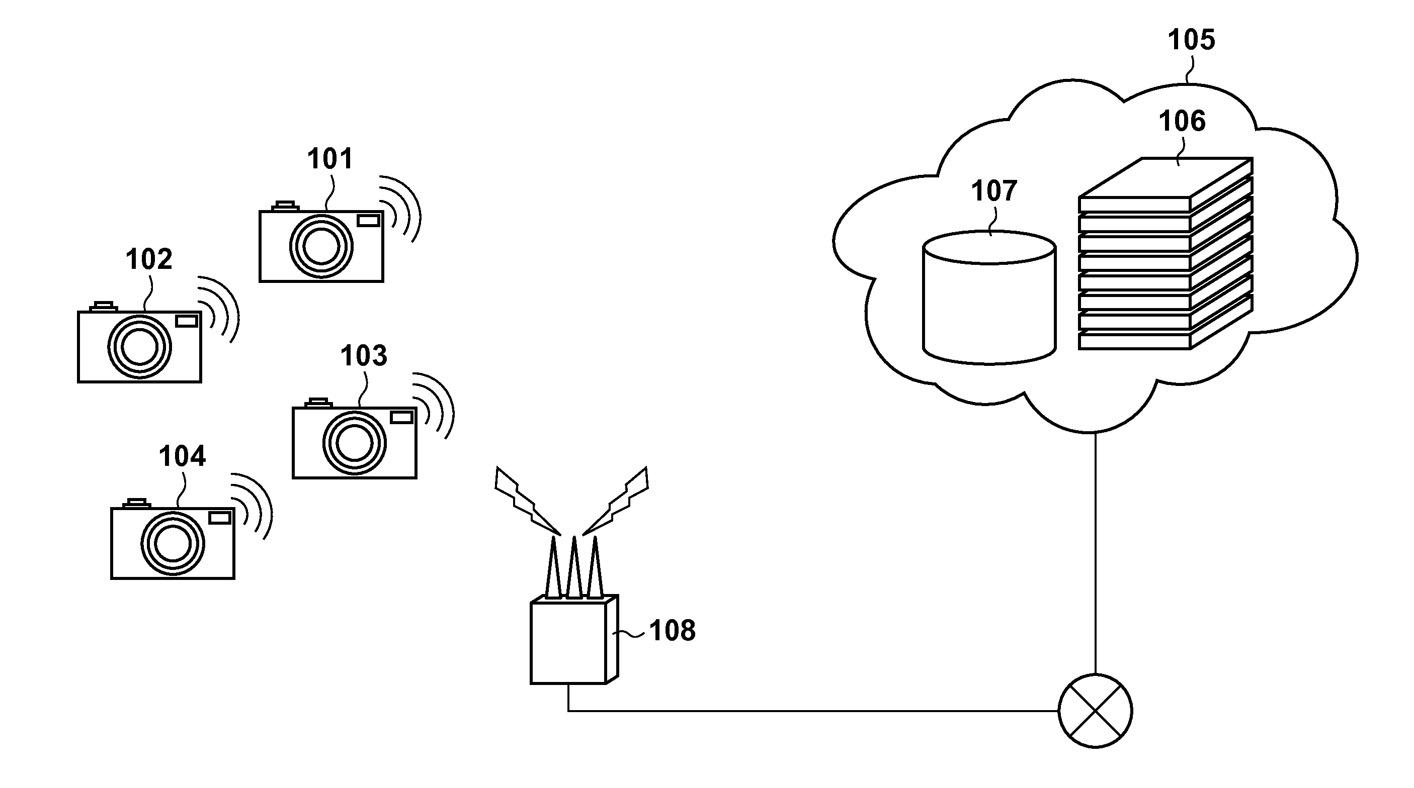 Information processing apparatus, information management apparatus, control methods thereof, and non-transitory computer-readable storage medium