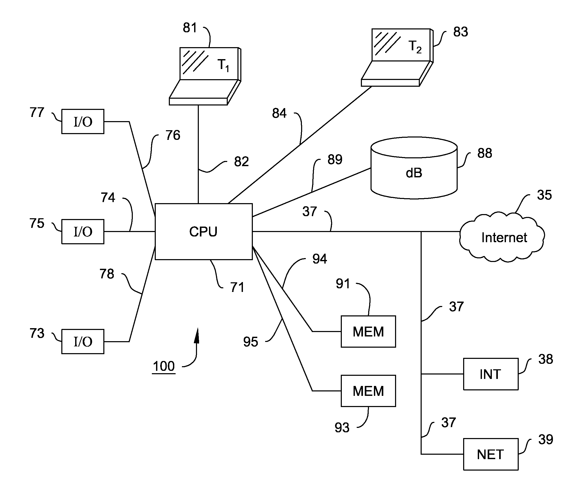 Computer-Based Analysis and Storage System for a Brain Rehabilitation Procedure
