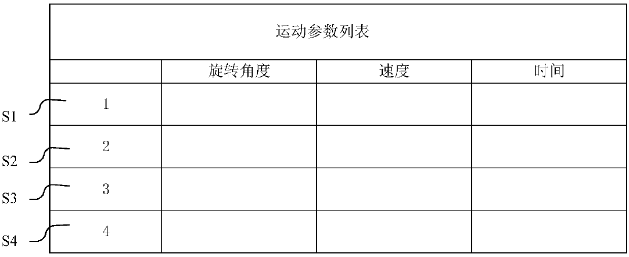 Motion parameter processing method, device and system, and storage medium