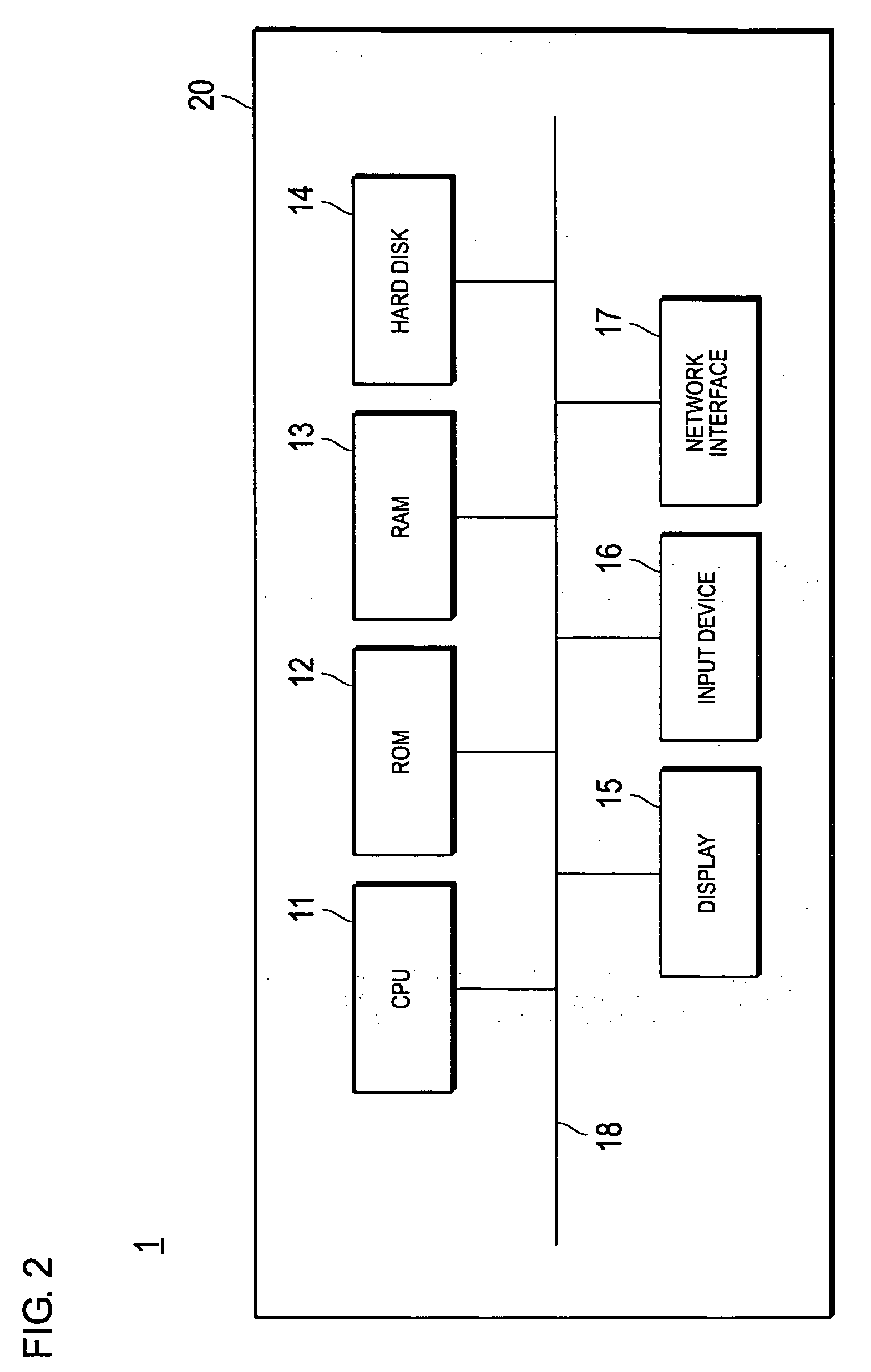 Controlling method for image forming apparatus