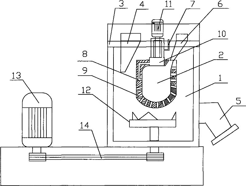 Variable frequency low speed mixer and method for mixing materials with different stacking densities