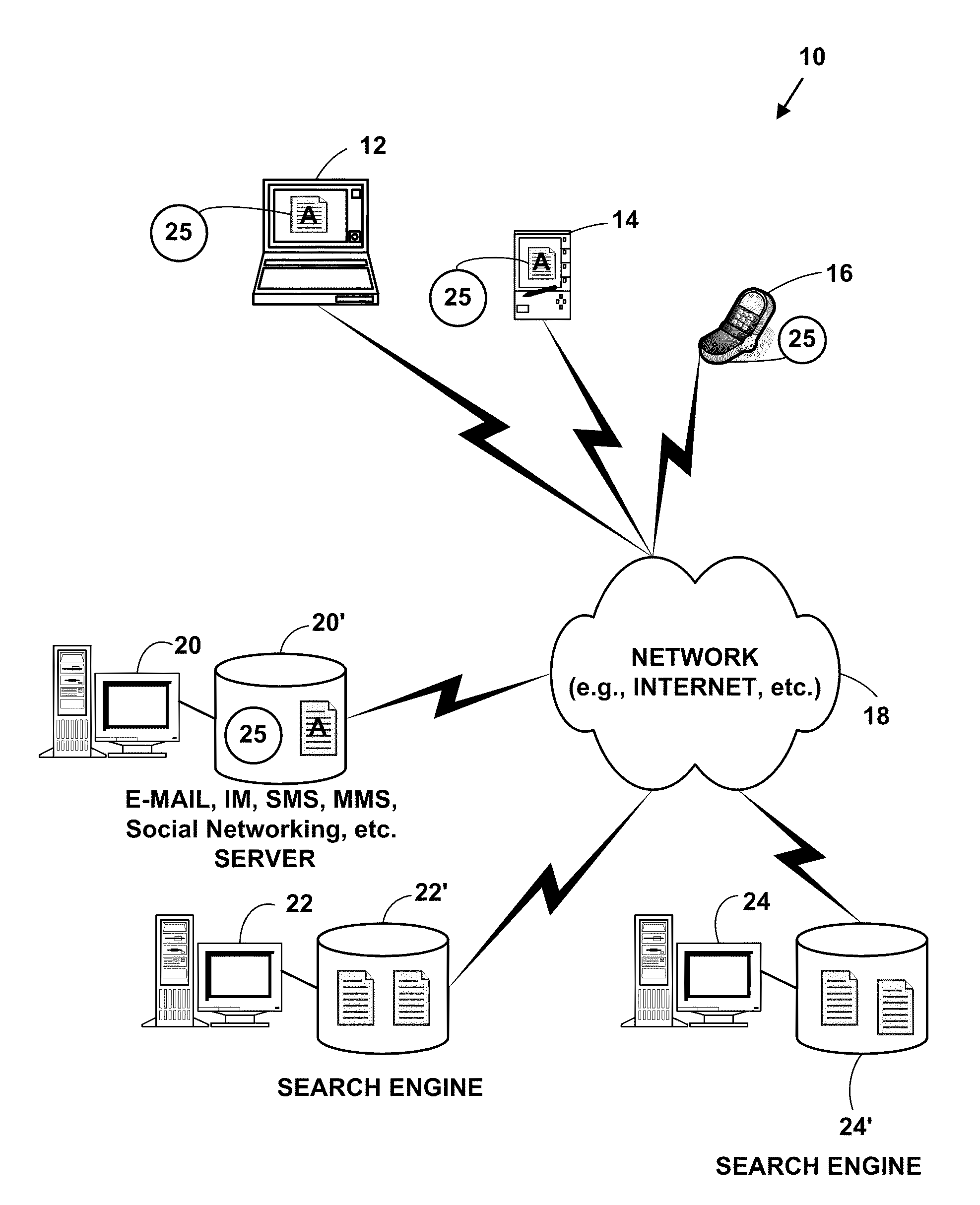 Method and system for automated intellegent electronic advertising
