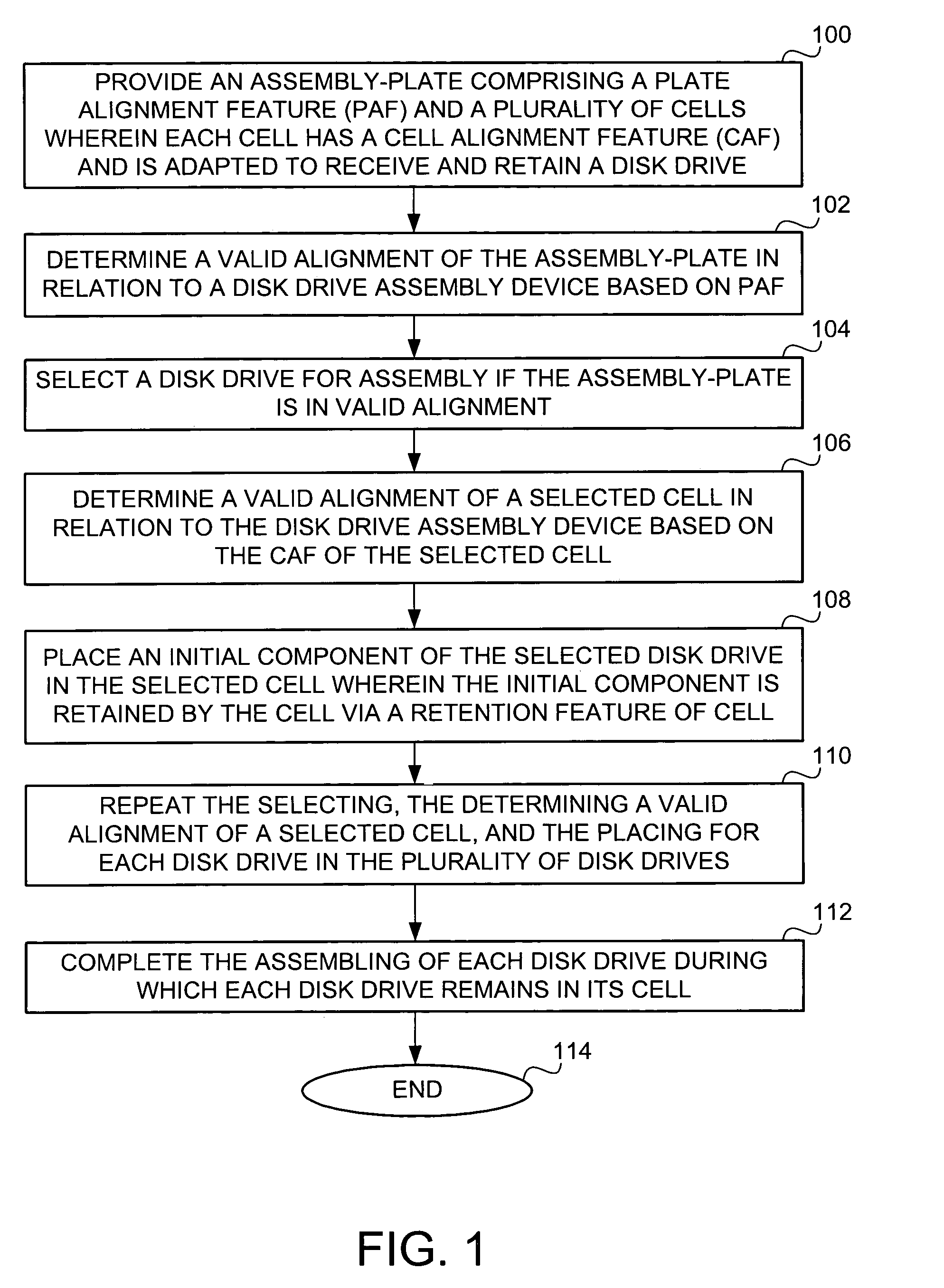 Method of assembling a plurality of disk drives
