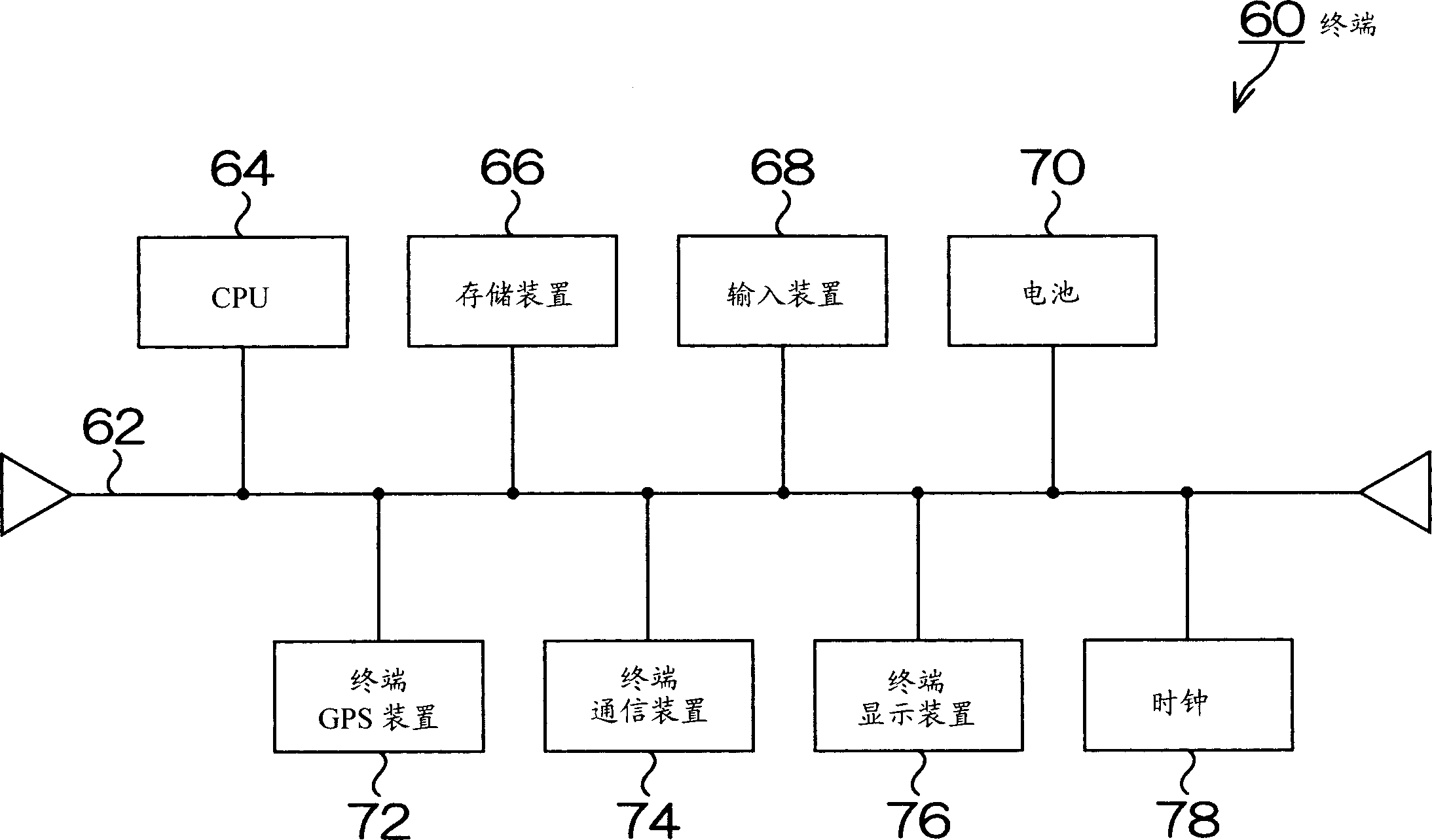 Positioning system, information provision device and terminal device