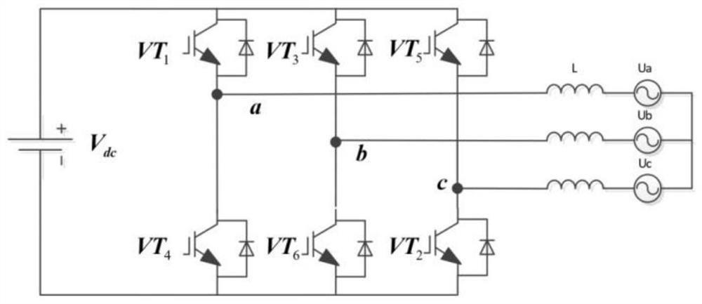 Three-phase two-level inverter current ripple minimum effective value PWM method and system