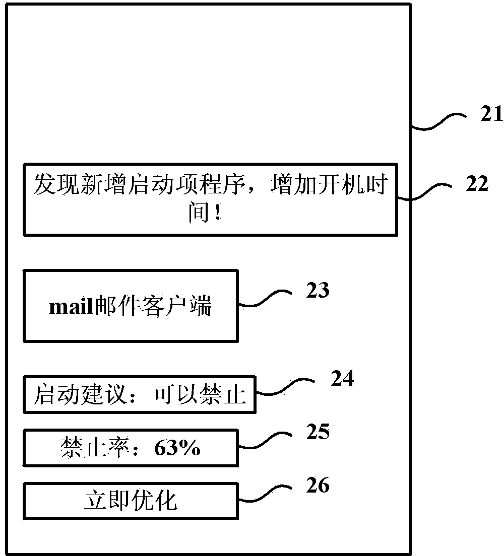 Starting item processing method and device