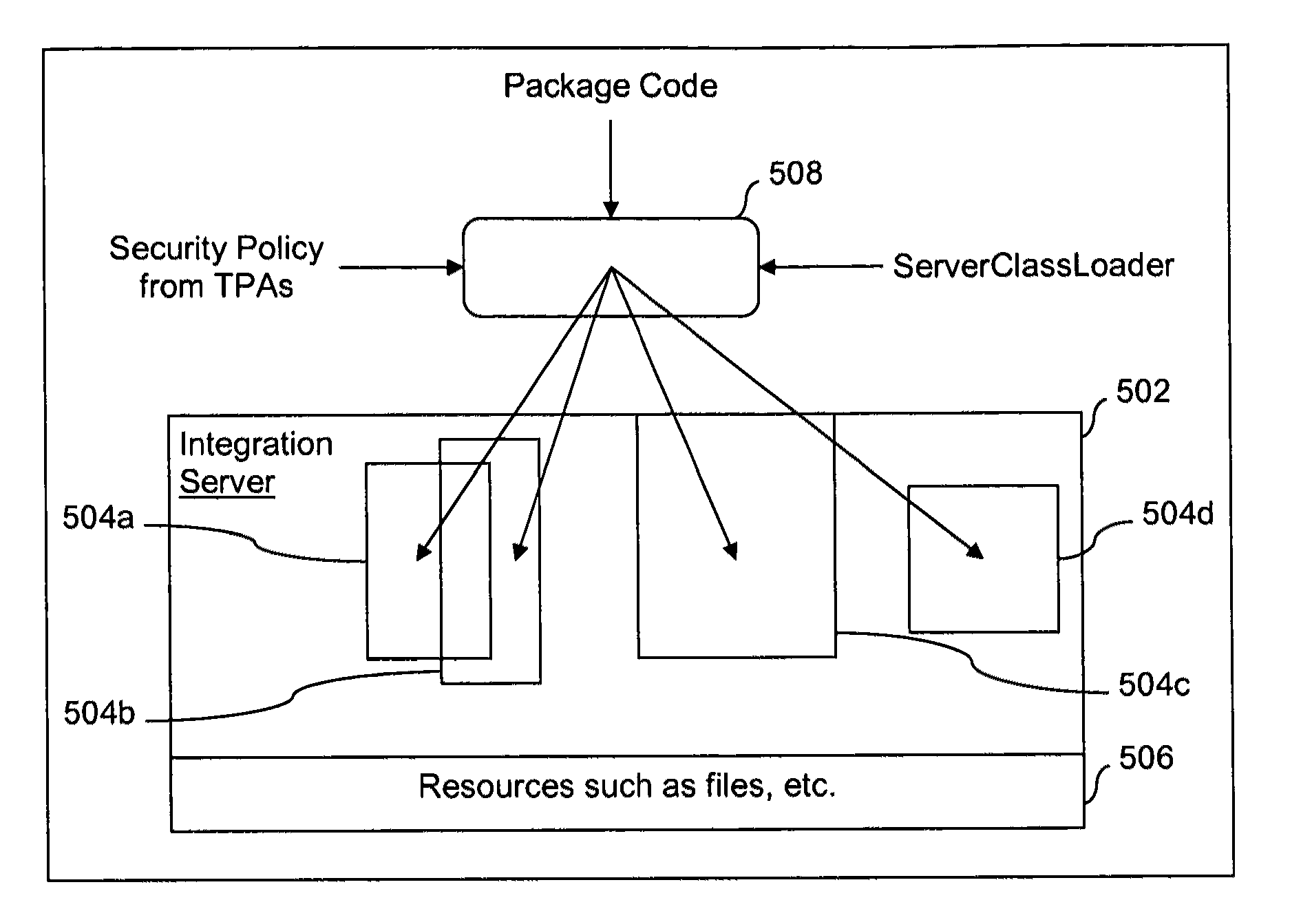 Security systems and/or methods for cloud computing environments