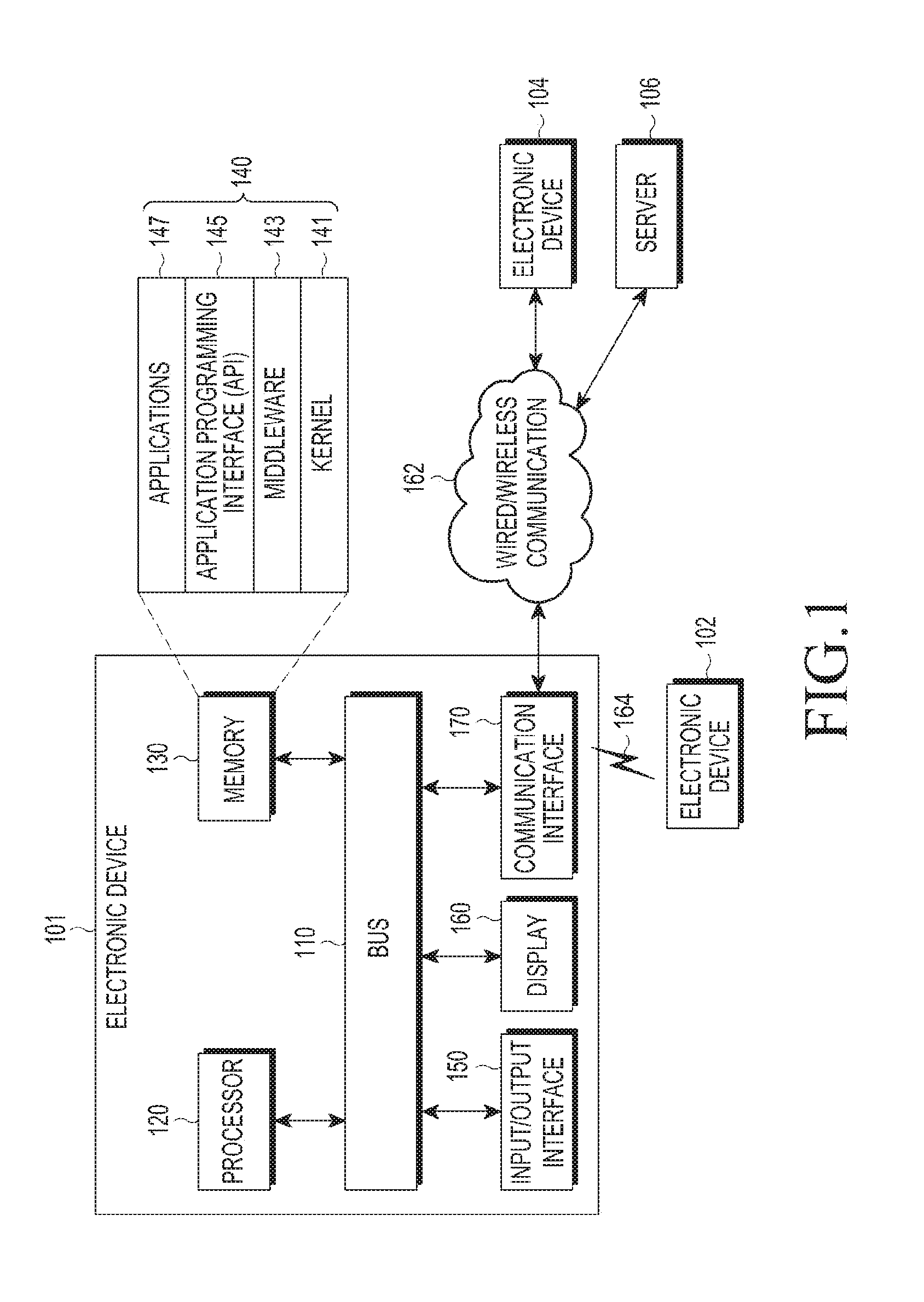 Electronic device and communication method of electronic device
