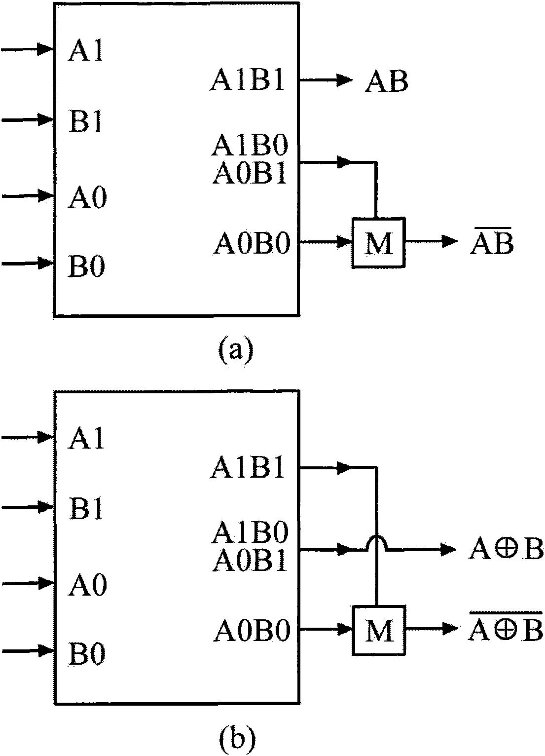 Resistive superconductive asynchronous bilinear logic universal gate circuit