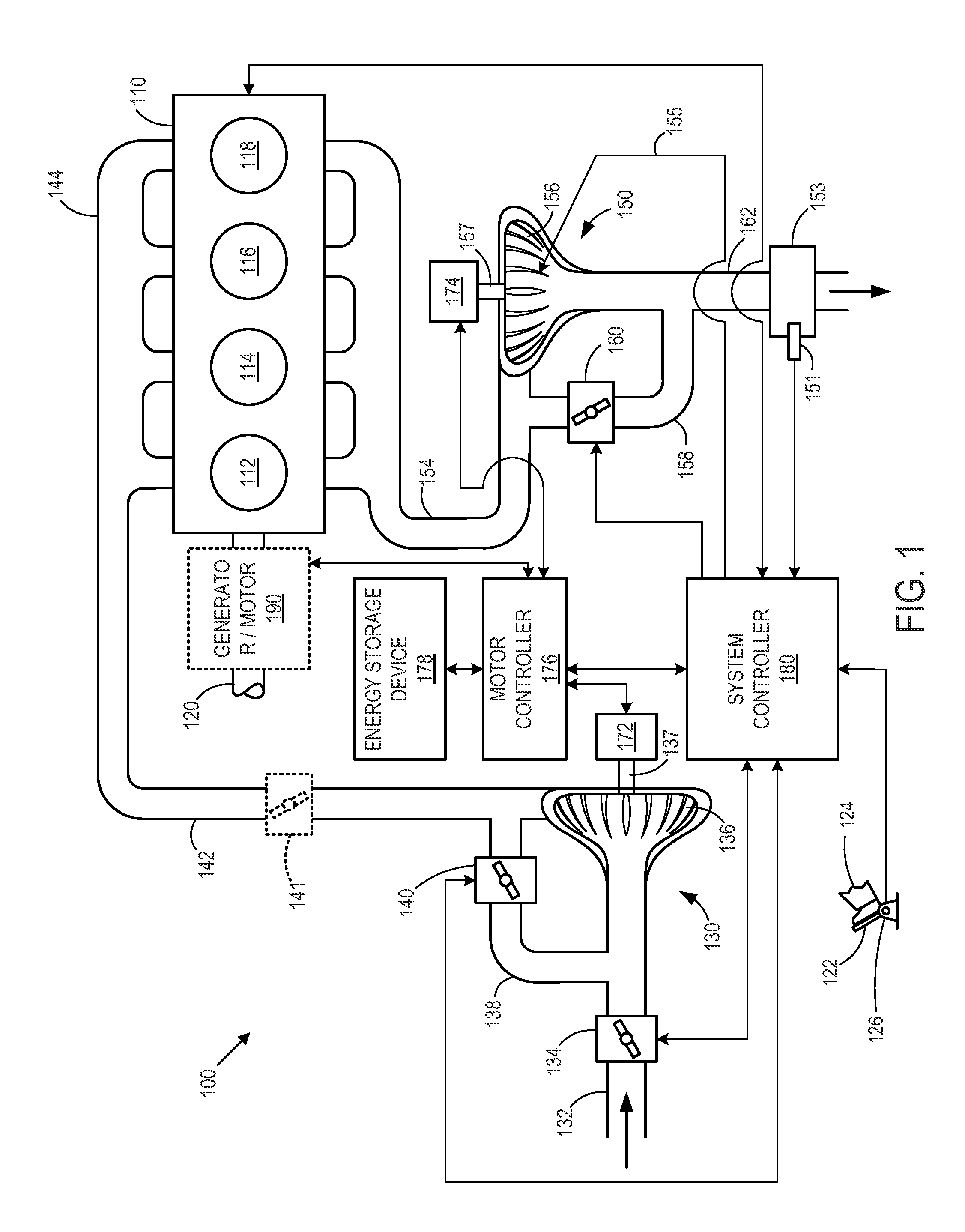 Compression system for internal combustion engine including a rotationally uncoupled exhaust gas turbine