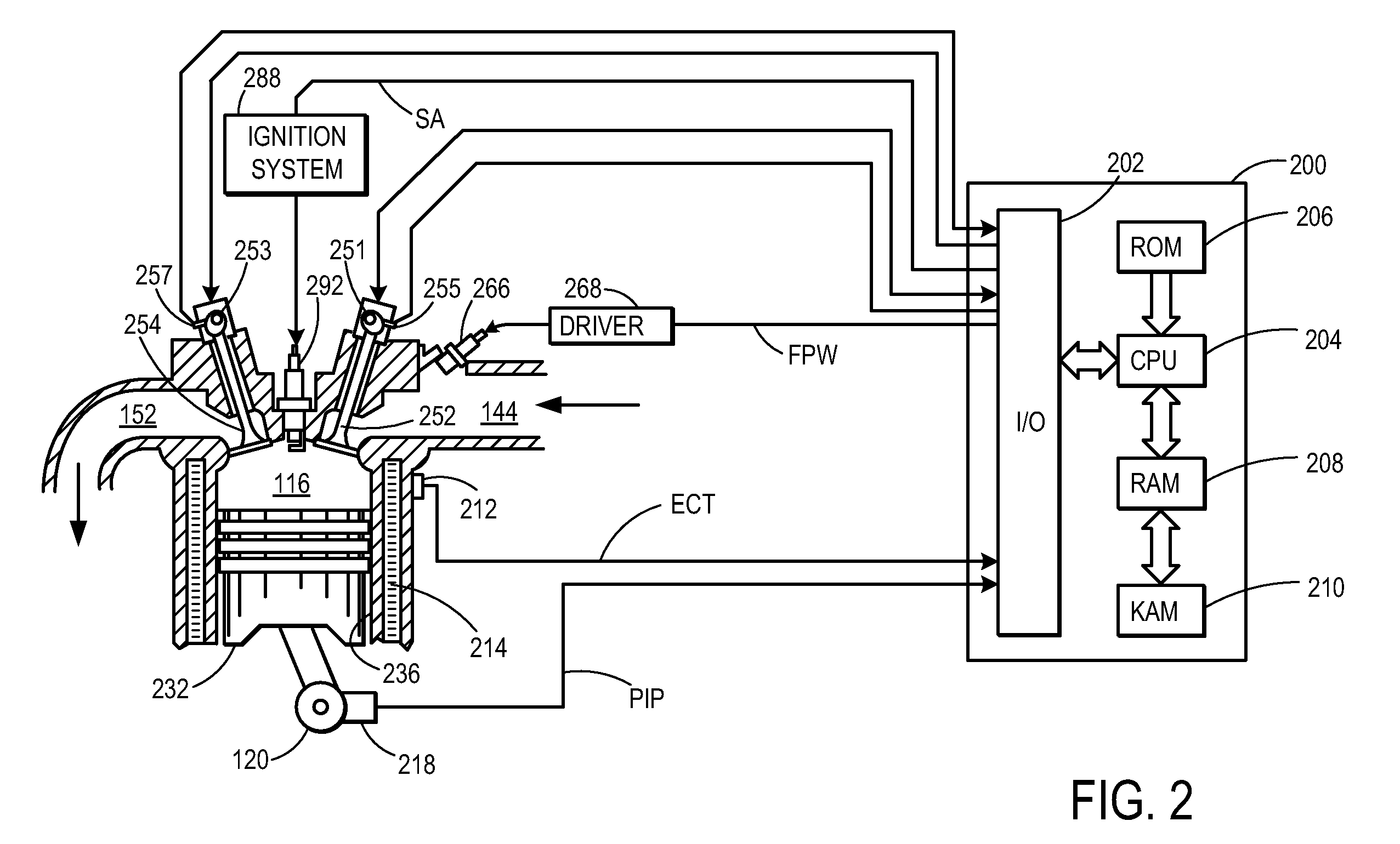 Compression system for internal combustion engine including a rotationally uncoupled exhaust gas turbine