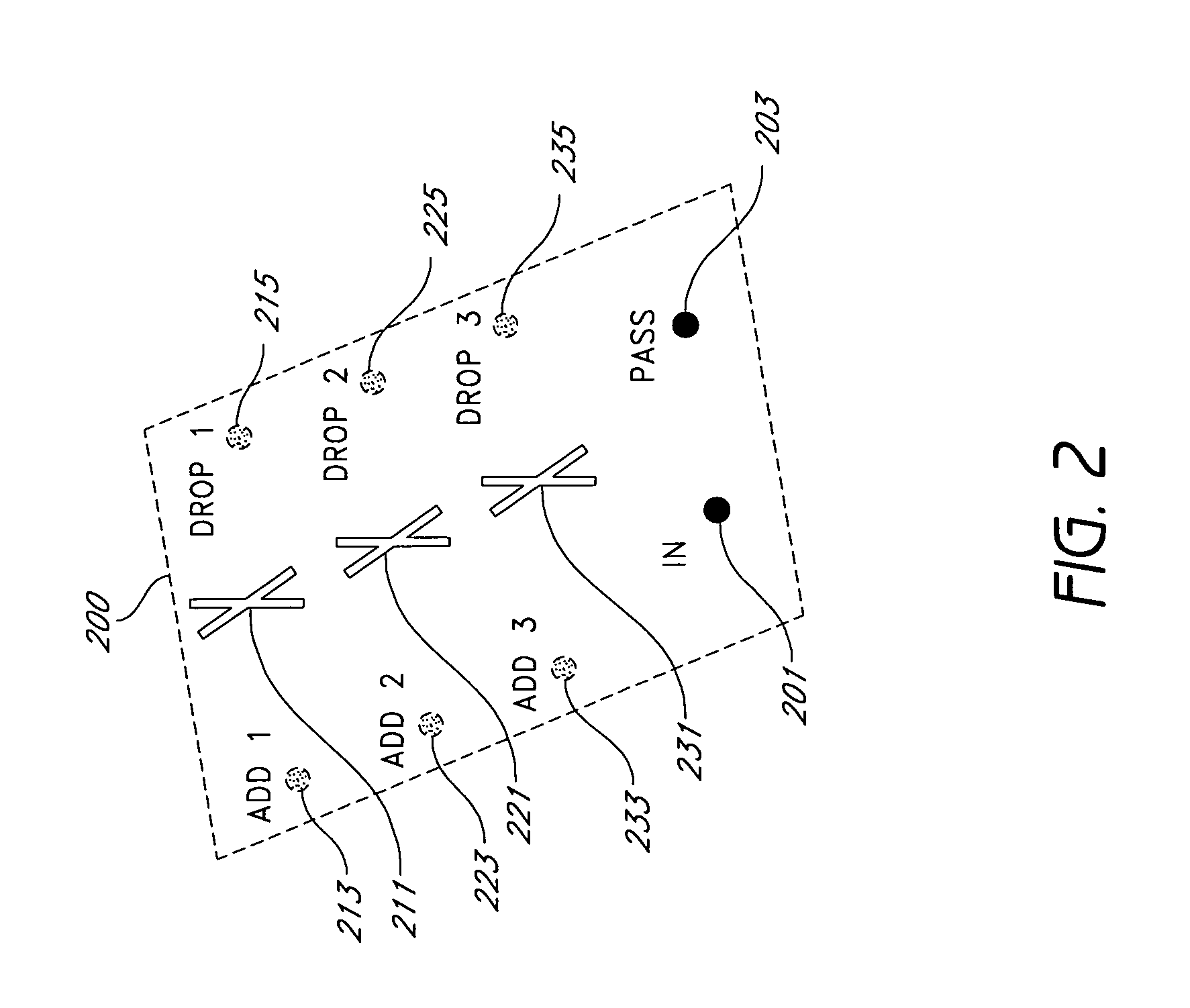 Littrow grating based OADM