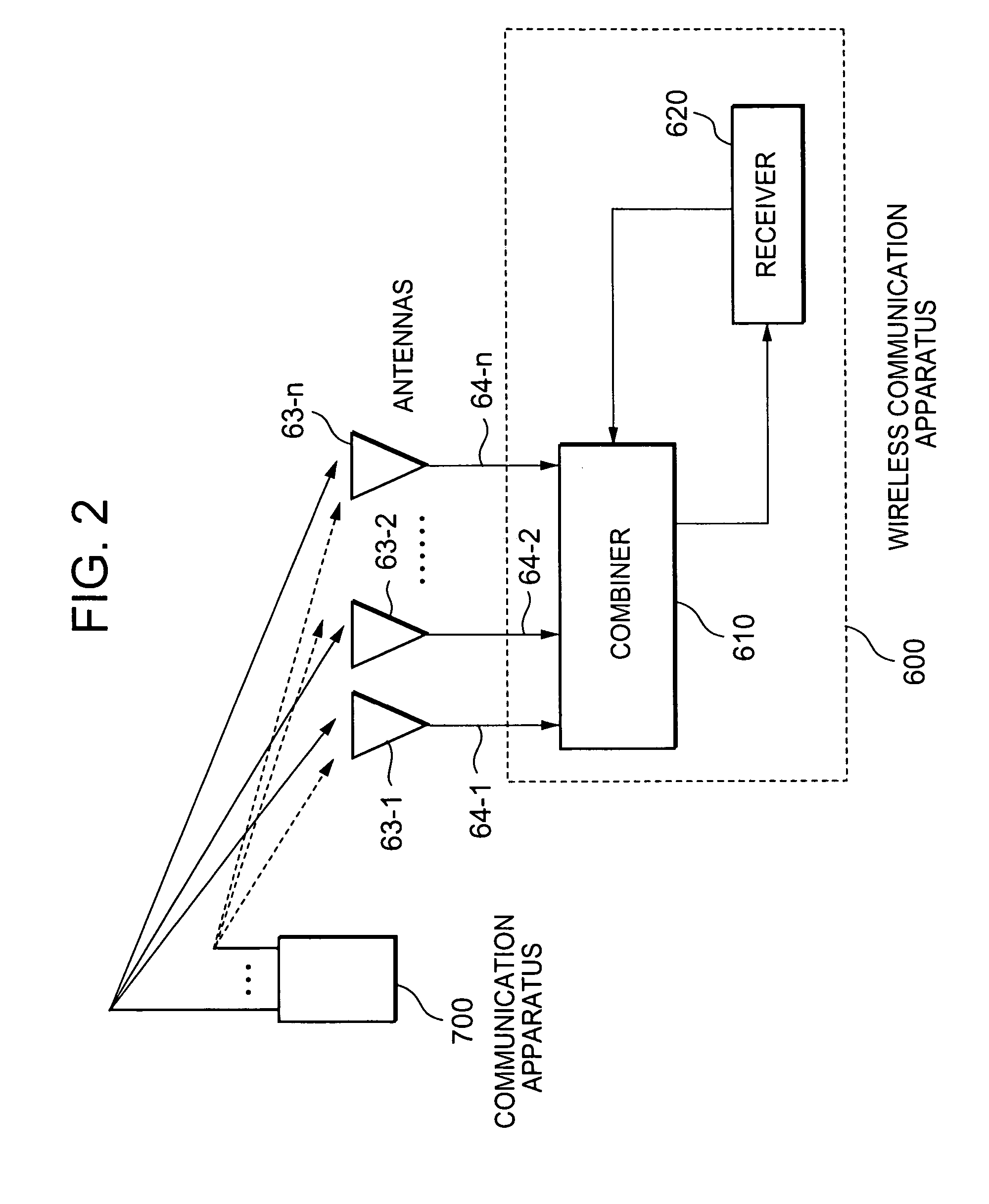Wireless diversity receiver using a combiner with control weights that are based on reported transmission power