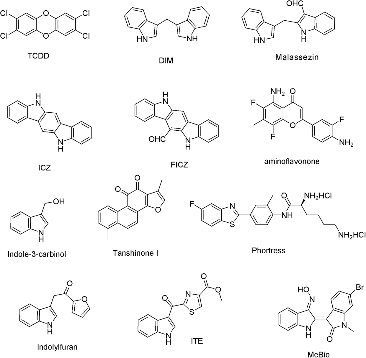 Aromatic hydrocarbon receptor modulator