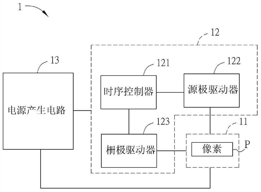 Power generation circuit and display device thereof