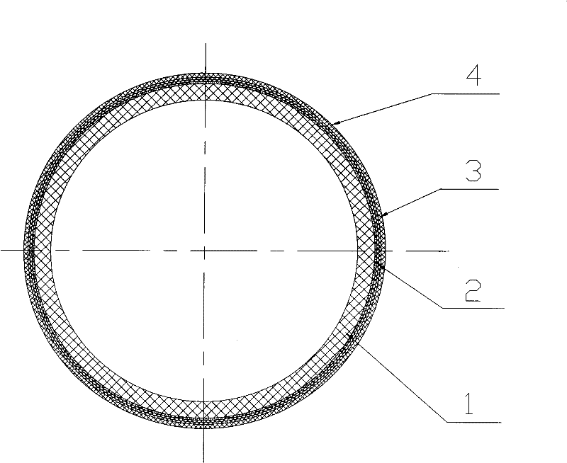 Novel structure for polyethylene reinforced compound pipe