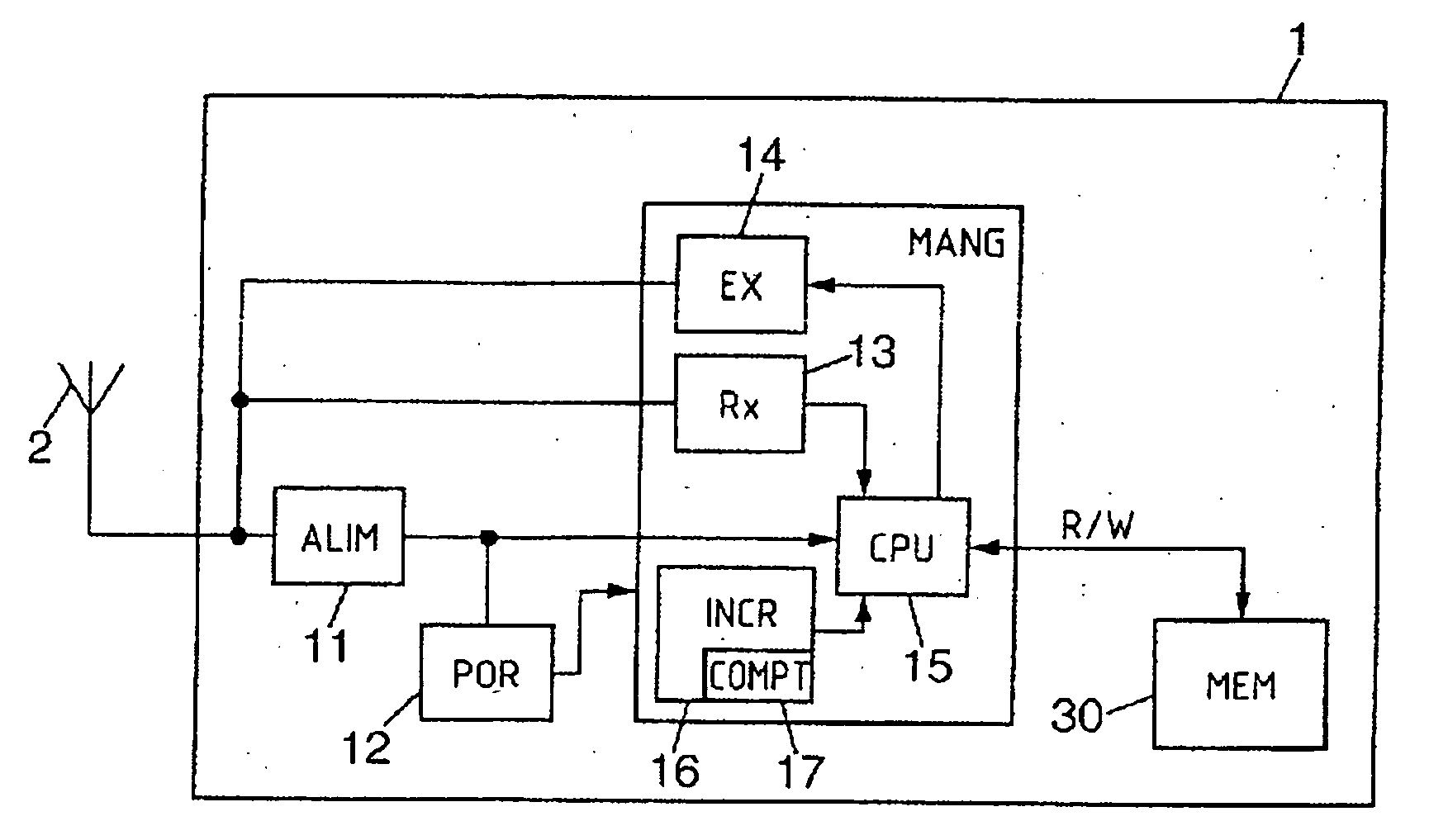 Method of reading the memory plane of a contactless tag