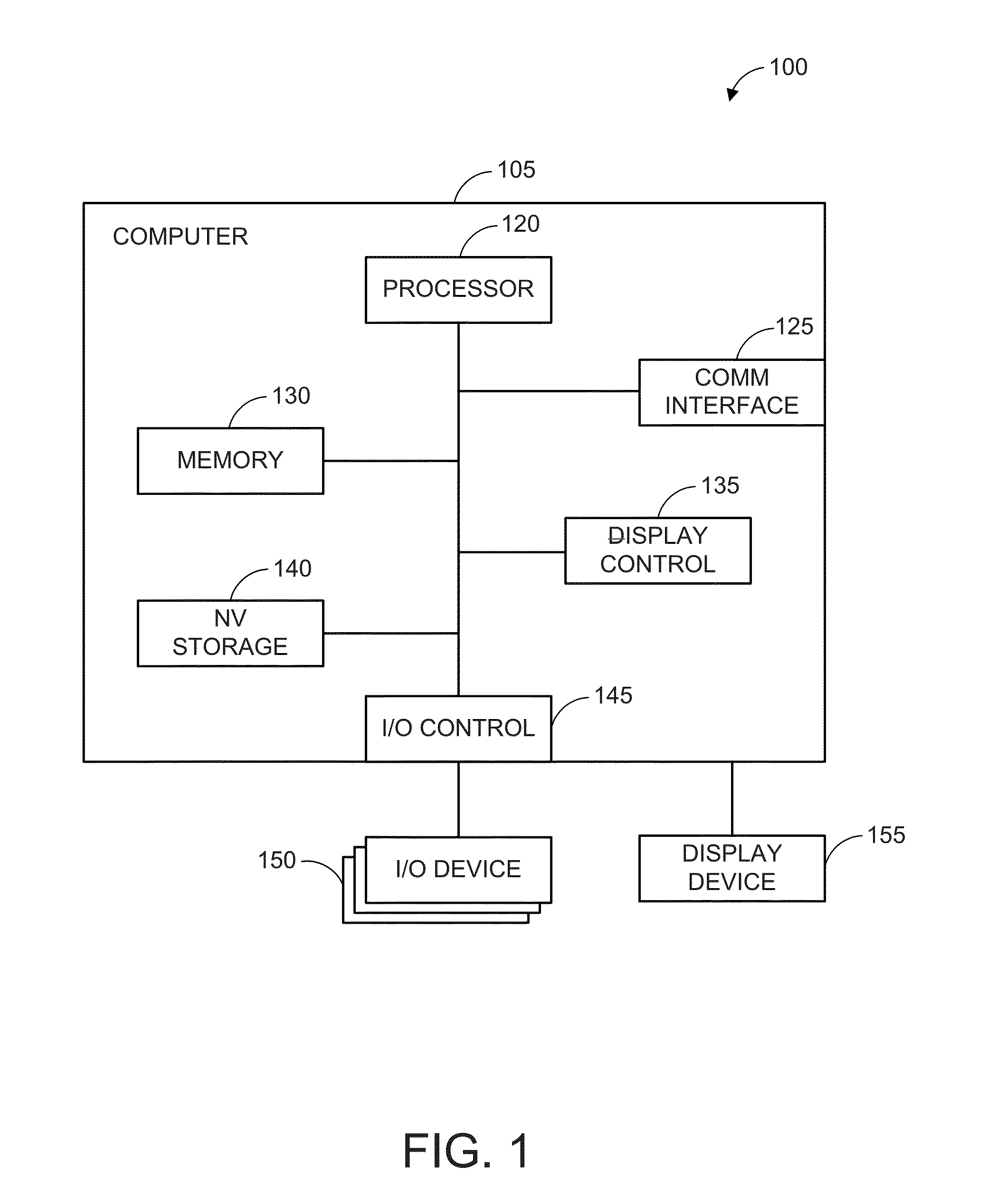 Control system for governing and/or monitoring how an image data-stack is viewed