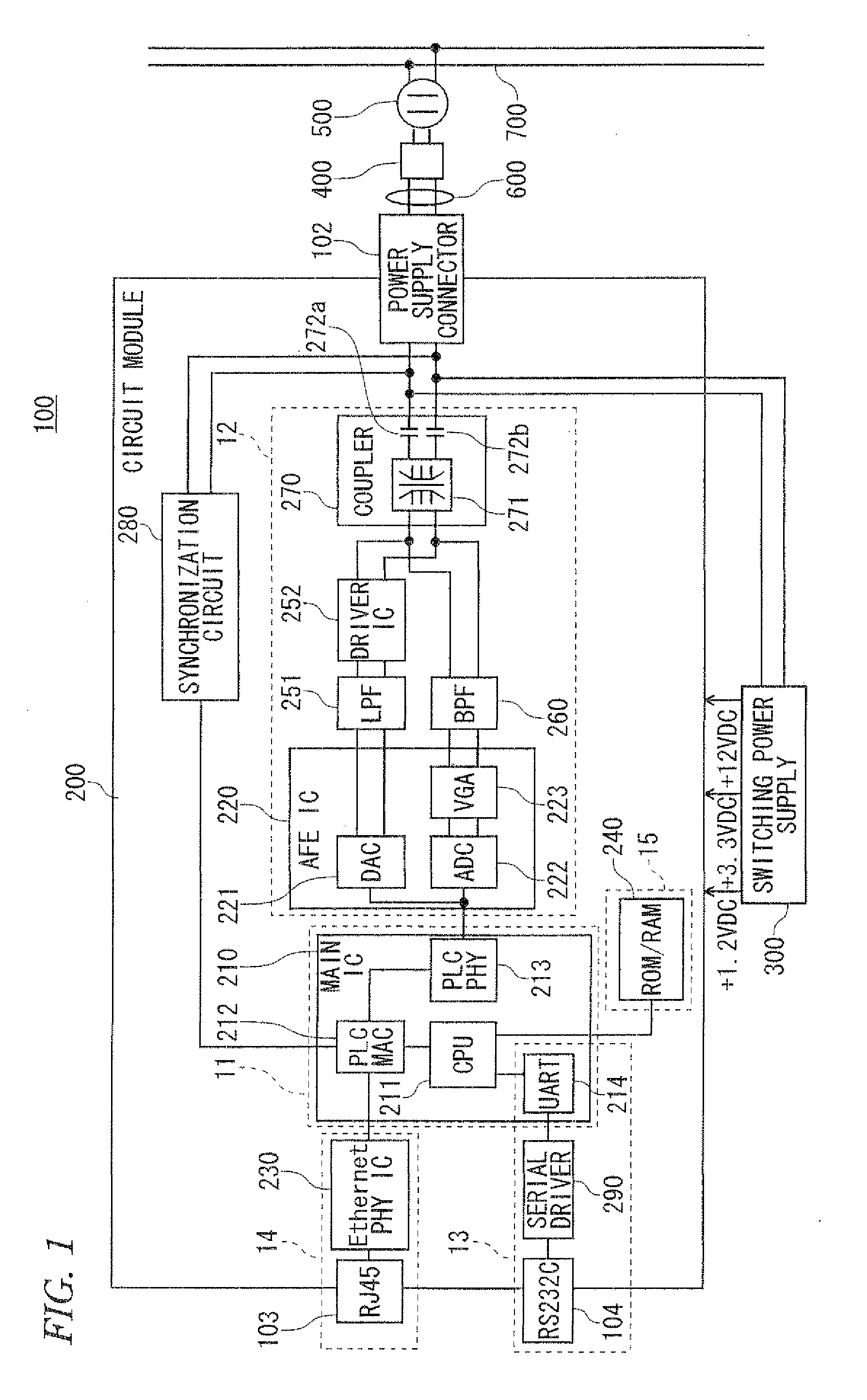 Communication apparatus, communication method and integrated circuit