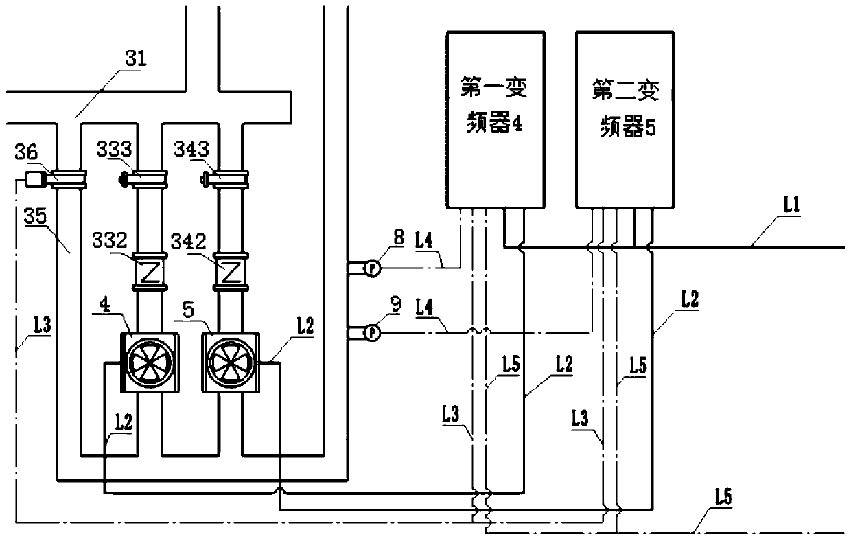 Intelligent fire-fighting and spraying water supply system and control method