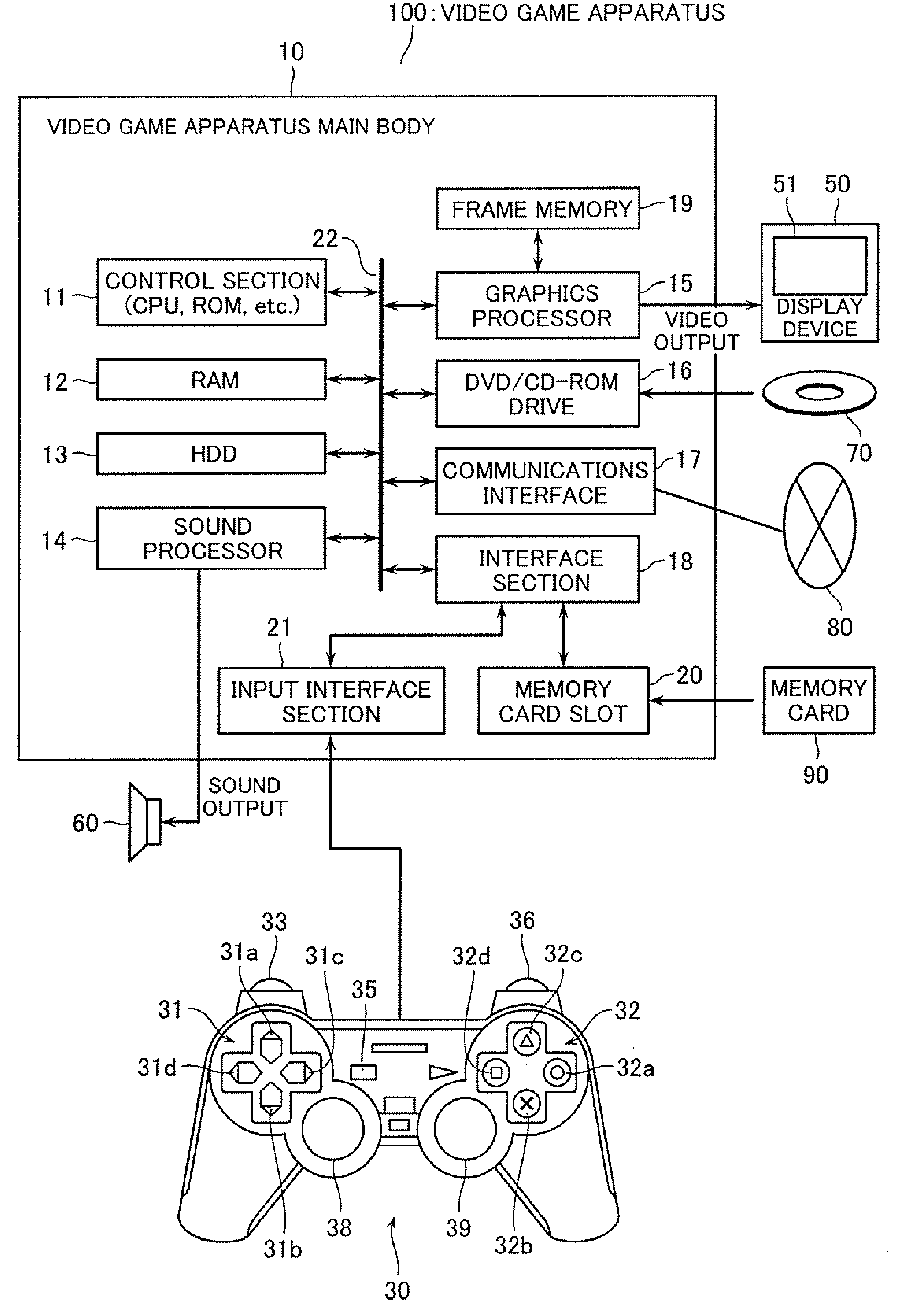 Video game processing apparatus, a method and a computer program product for processing a video game