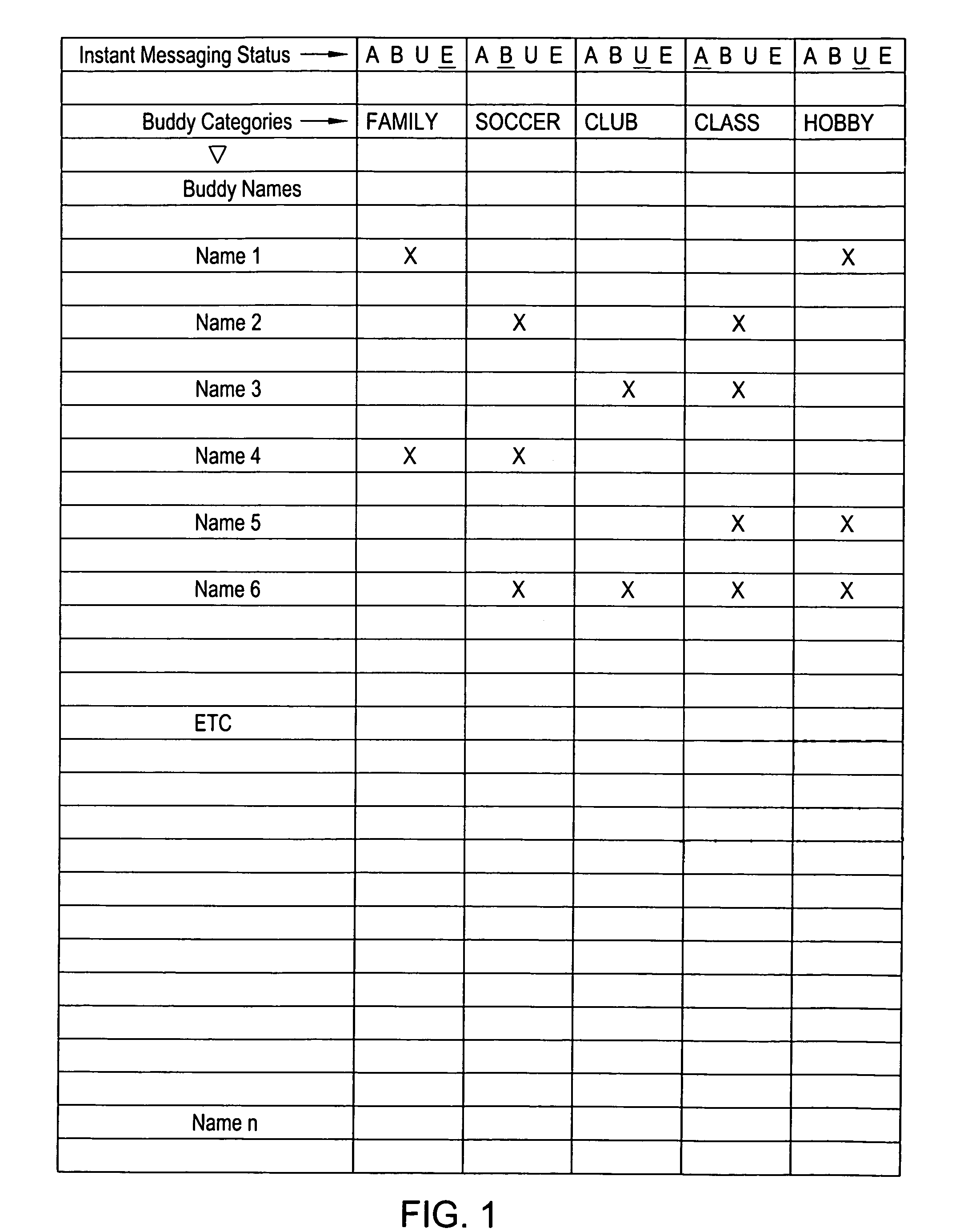 Method of authorizing receipt of instant messages by a recipient user