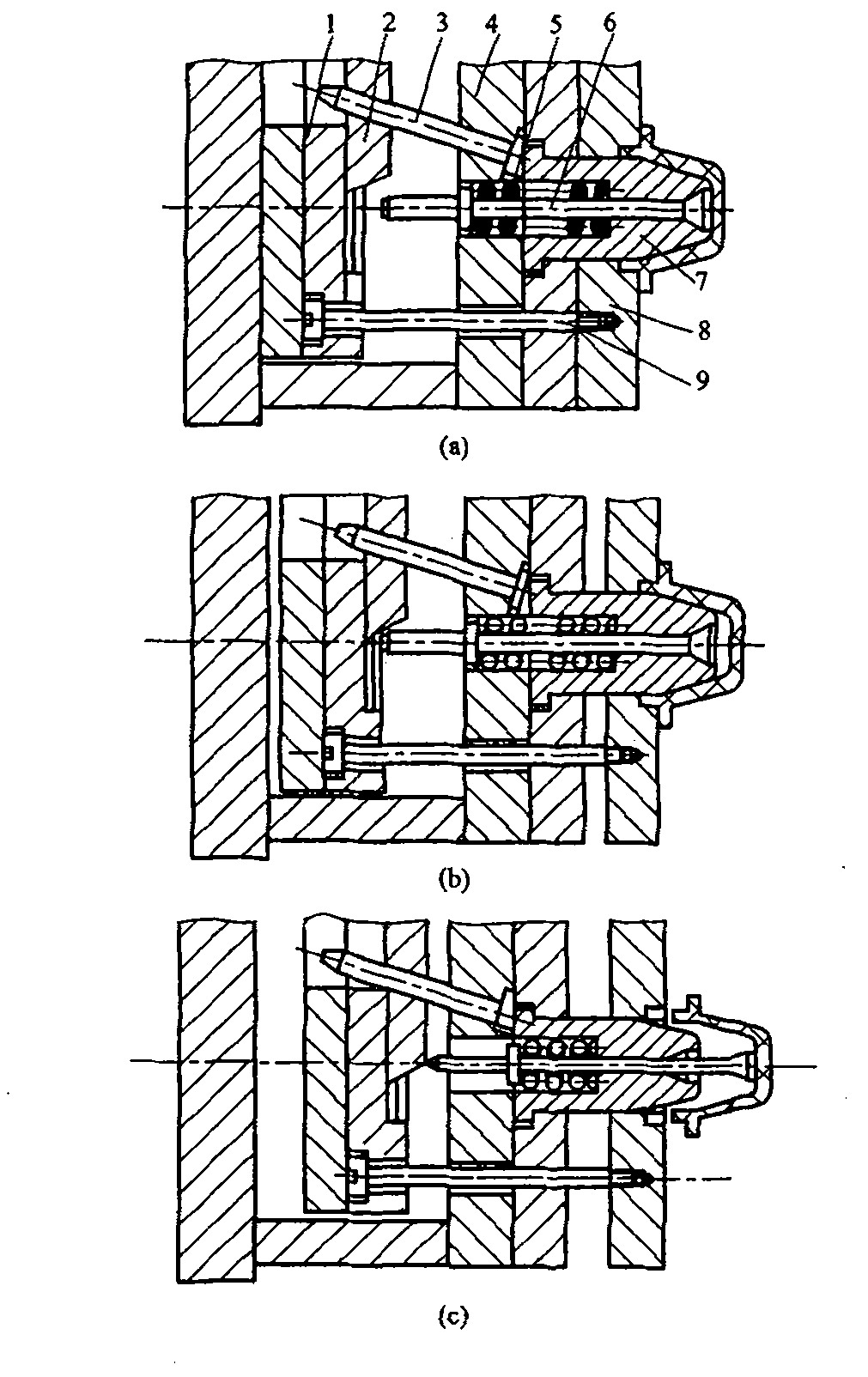 Mold mechanism using inclined guide pillar and sliding block for secondary pushing out