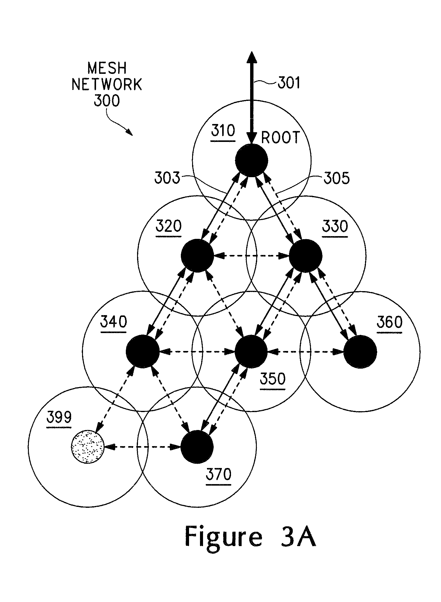 Hybrid distance vector protocol for wireless mesh networks