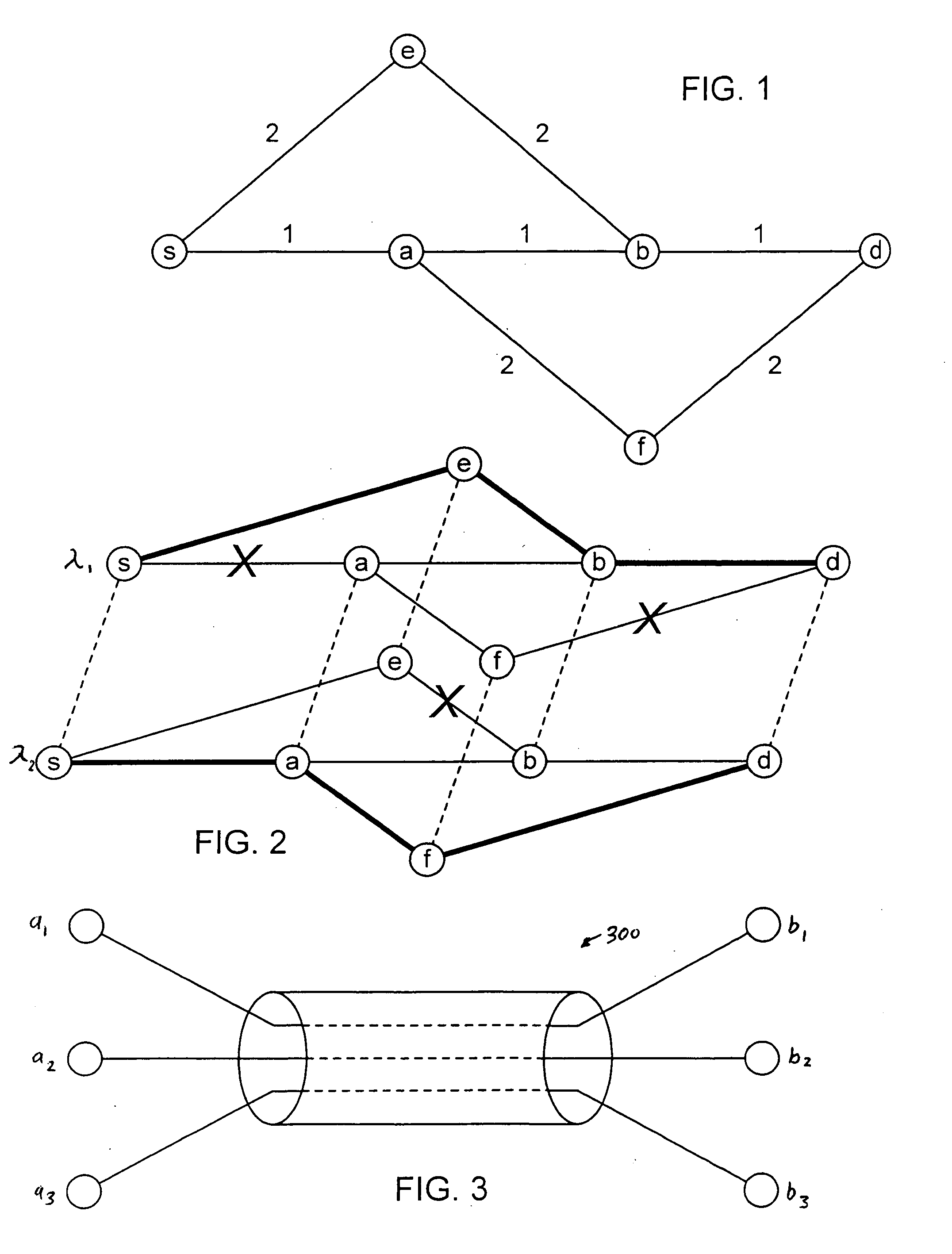 System, method and apparatus for dynamic path protection in networks