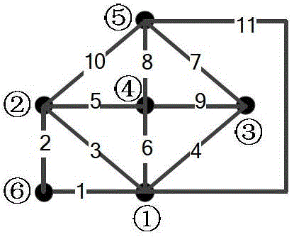 Matrix group coding method of analog electronic circuit