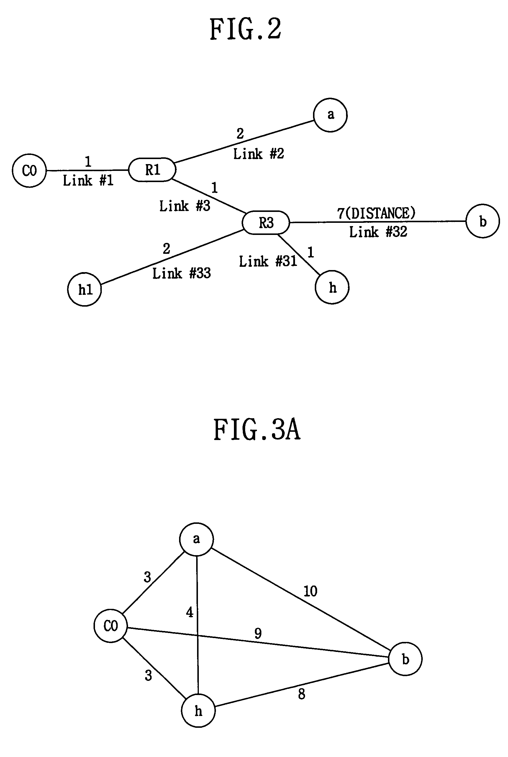 Configuring direction-based core based tree (CBT) for CBT-based overlay multicast