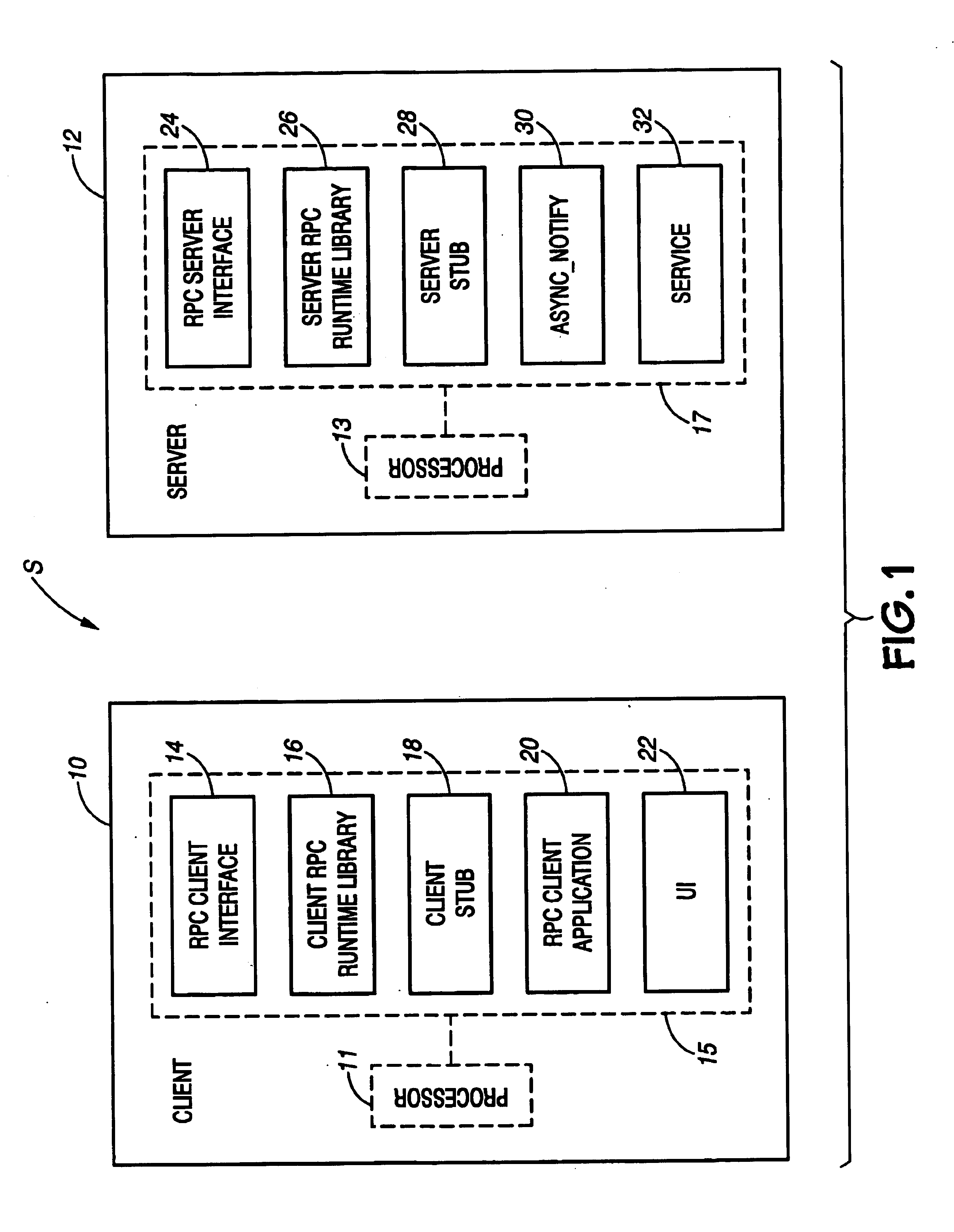 Method of communicating asynchronous events to remote procedure call clients