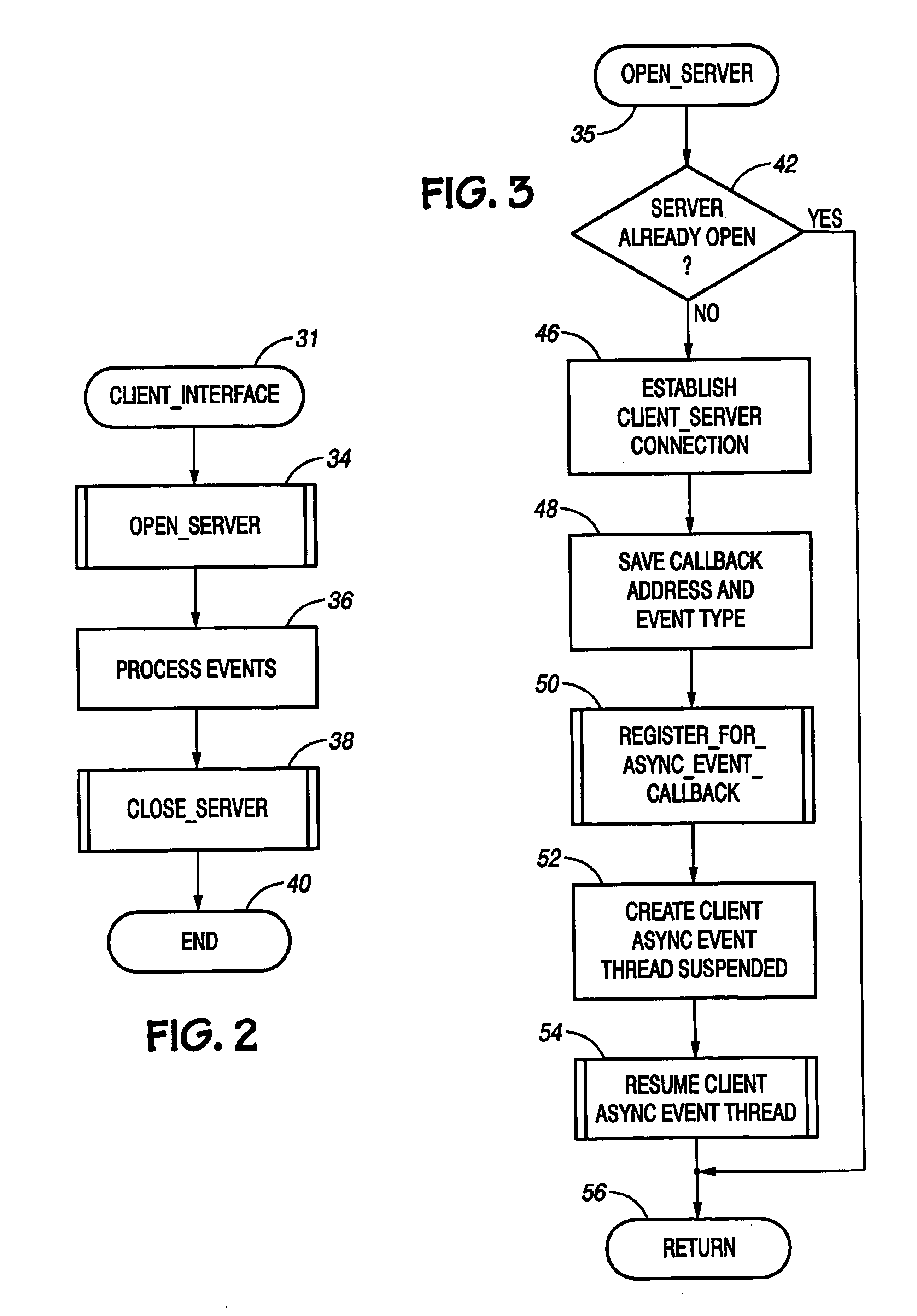 Method of communicating asynchronous events to remote procedure call clients