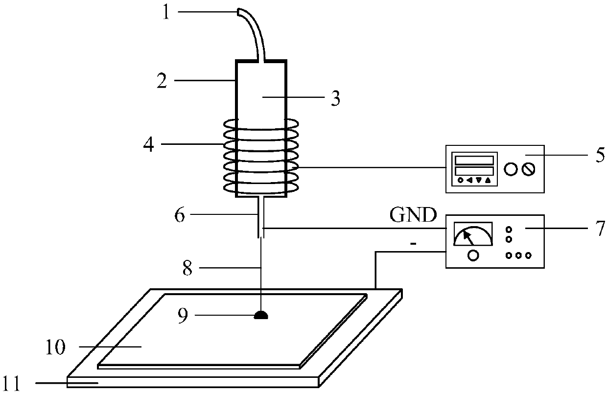 Fabrication method of microsphere resonator based on electrohydrodynamic spray printing
