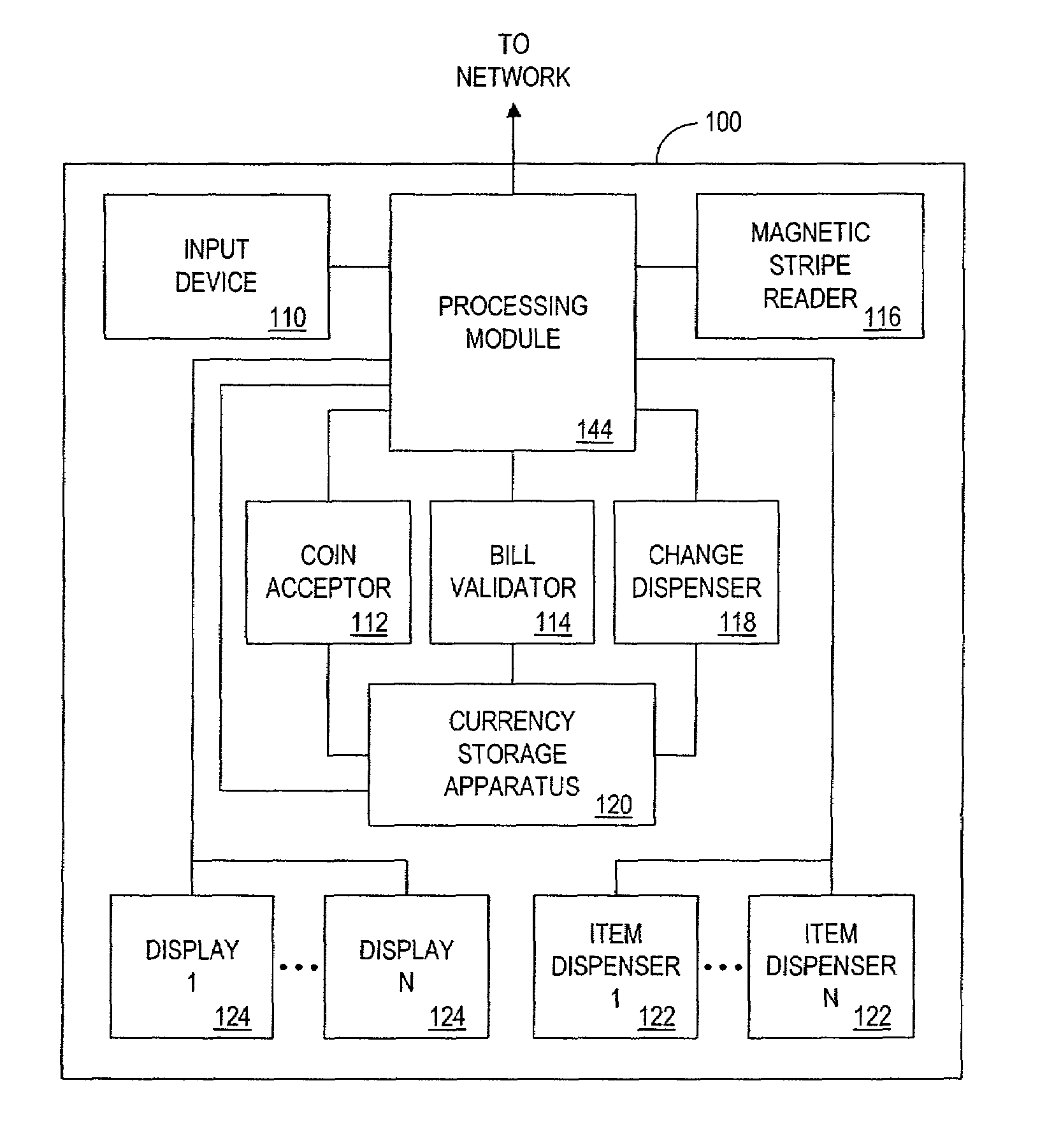 Method and apparatus for vending a combination of products