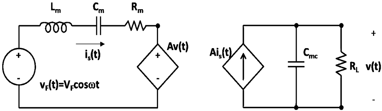 An equivalent circuit model parameter extracting method for a piezoelectric bimorph