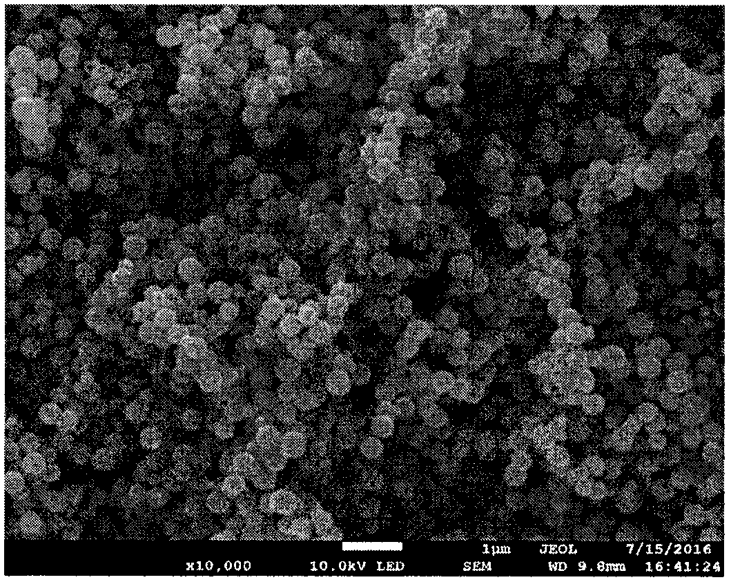 Preparation method of carbon-coated ferroferric oxide nanometer core-shell microspheres for lithium battery