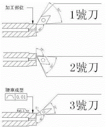 Quenched steel part dry state and wet state coordinated cutting method
