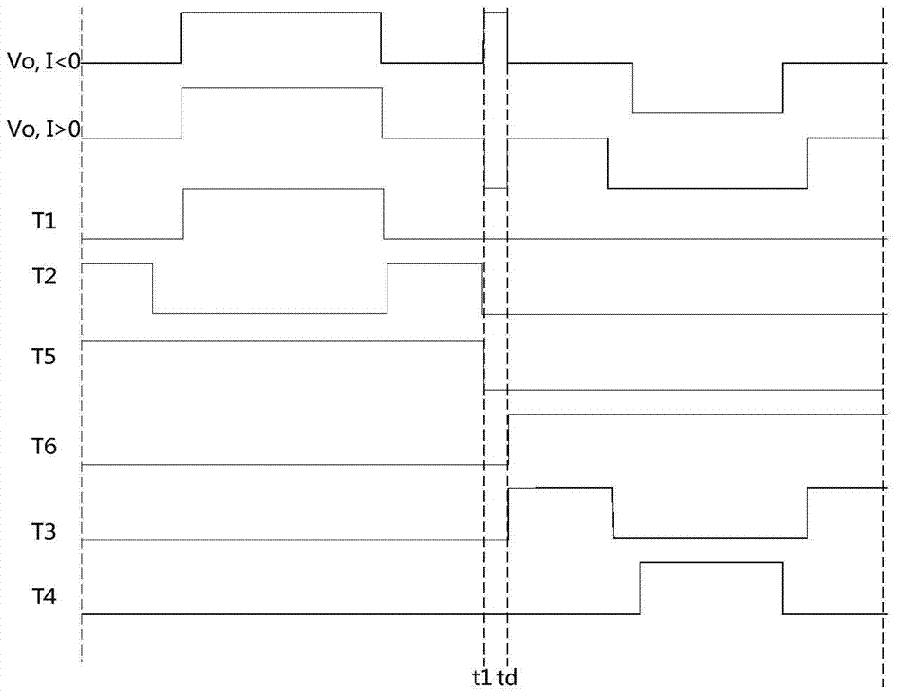 A kind of anpc type three-level inverter, modulation method and electrical equipment